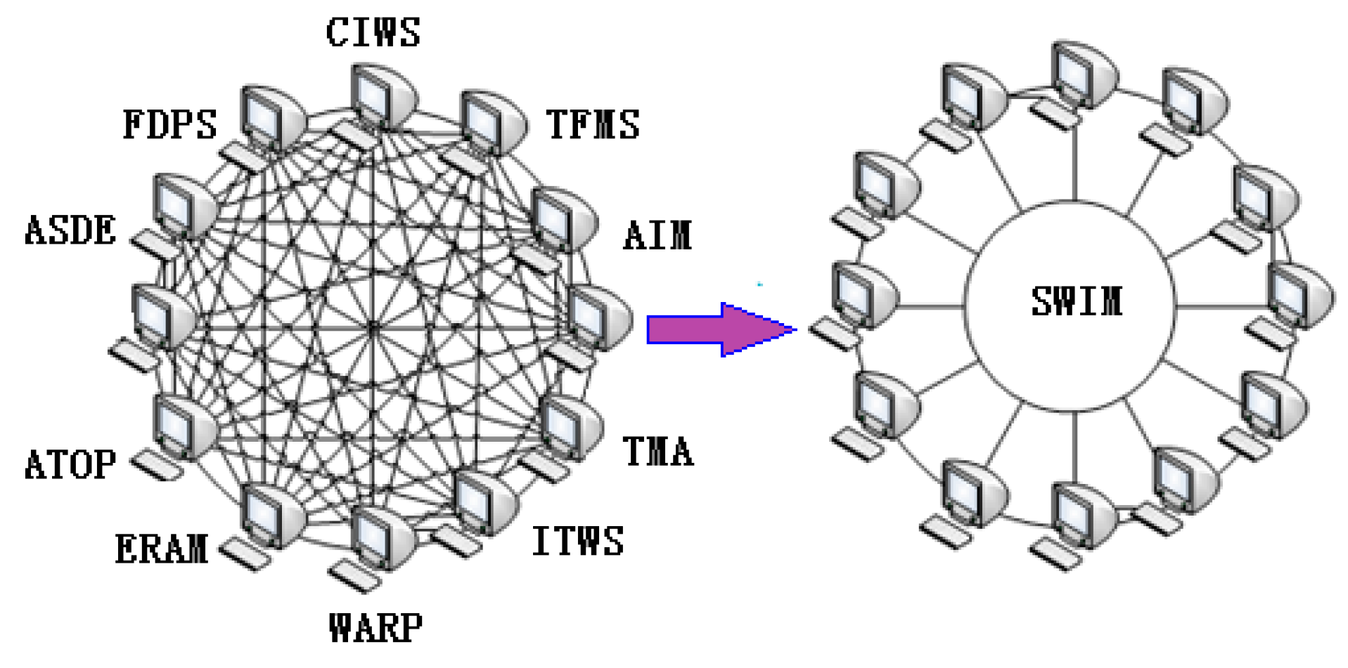 Futureinternet 11 00090 g001