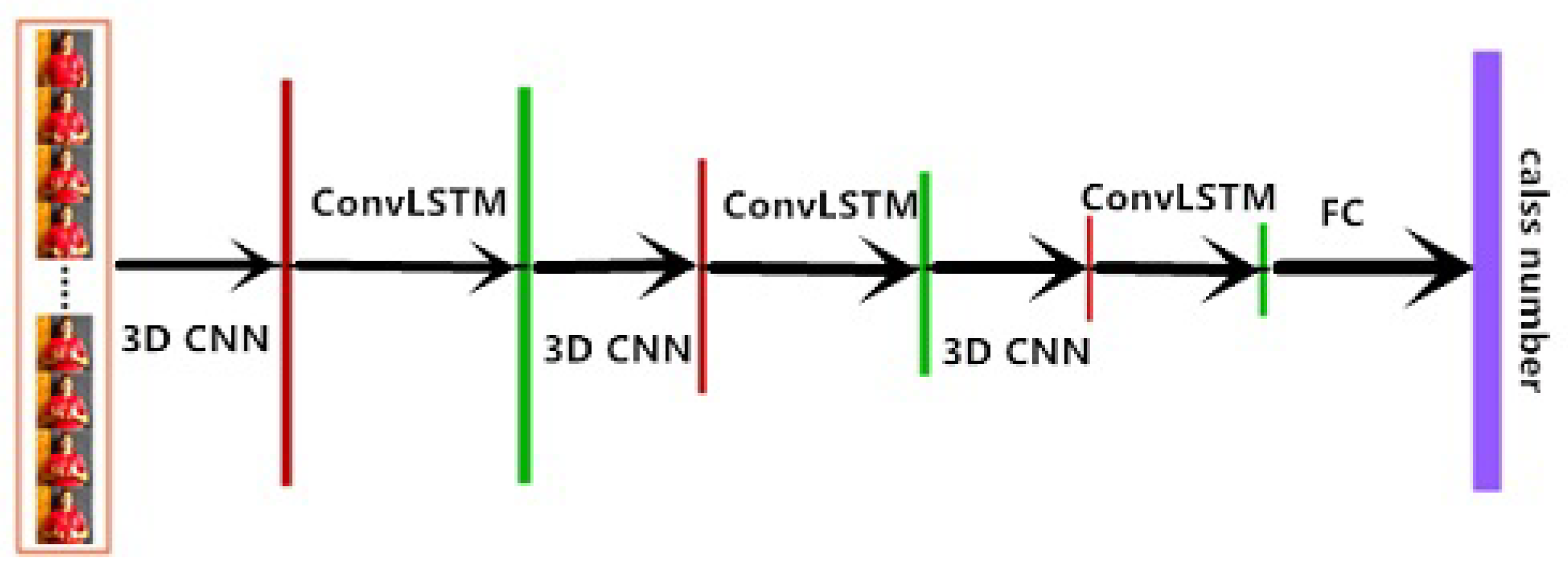 Futureinternet 11 00091 g001
