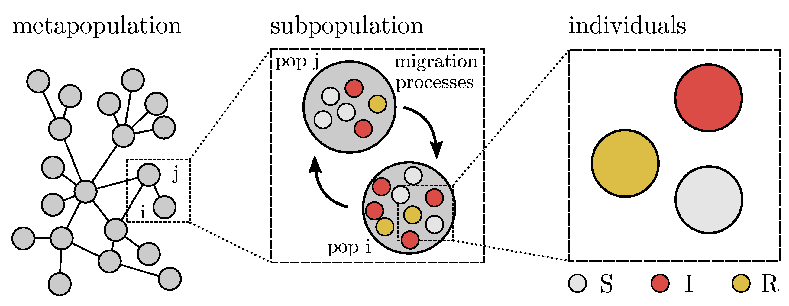 Futureinternet 11 00092 g002
