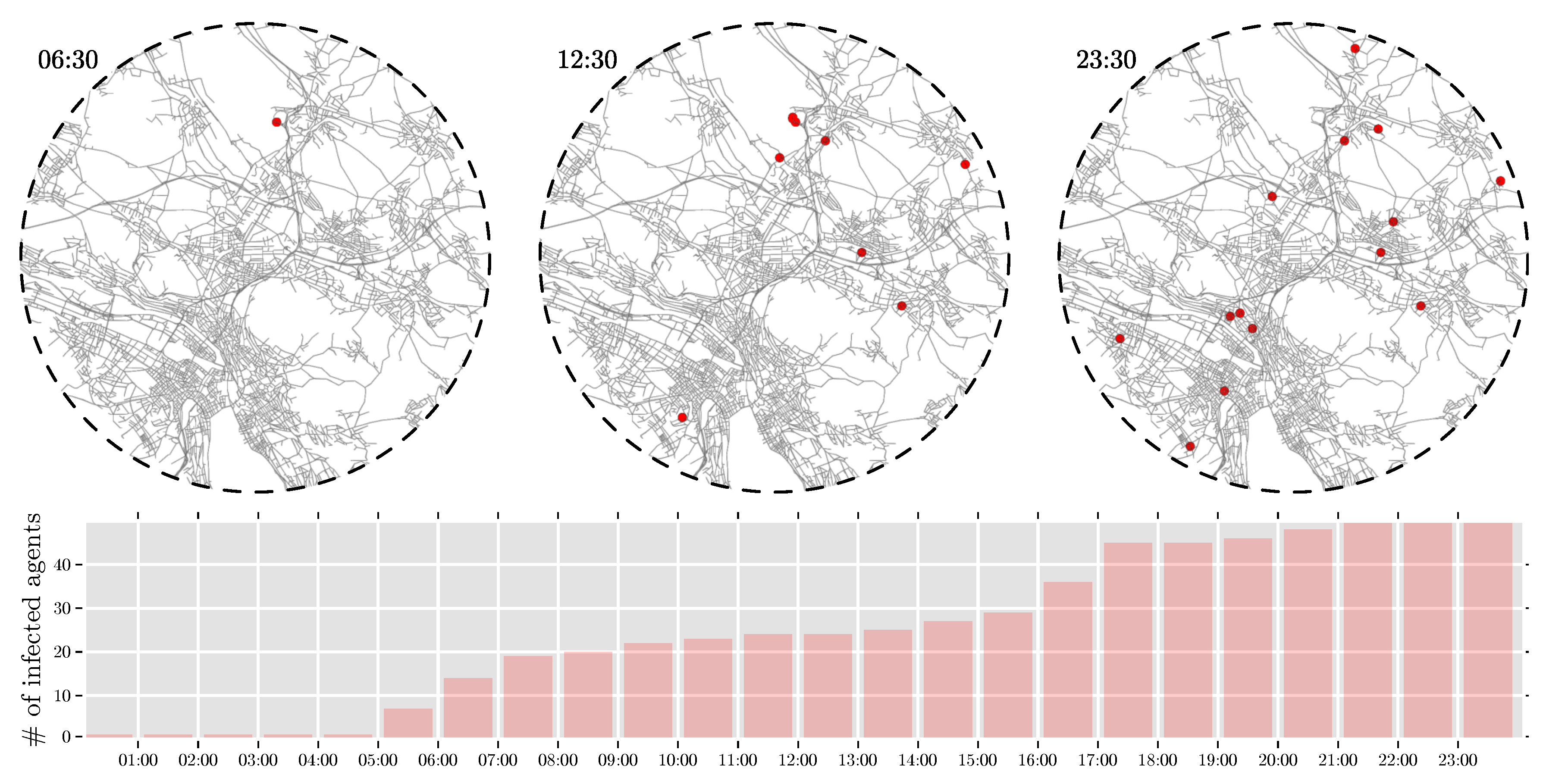 Futureinternet 11 00092 g006