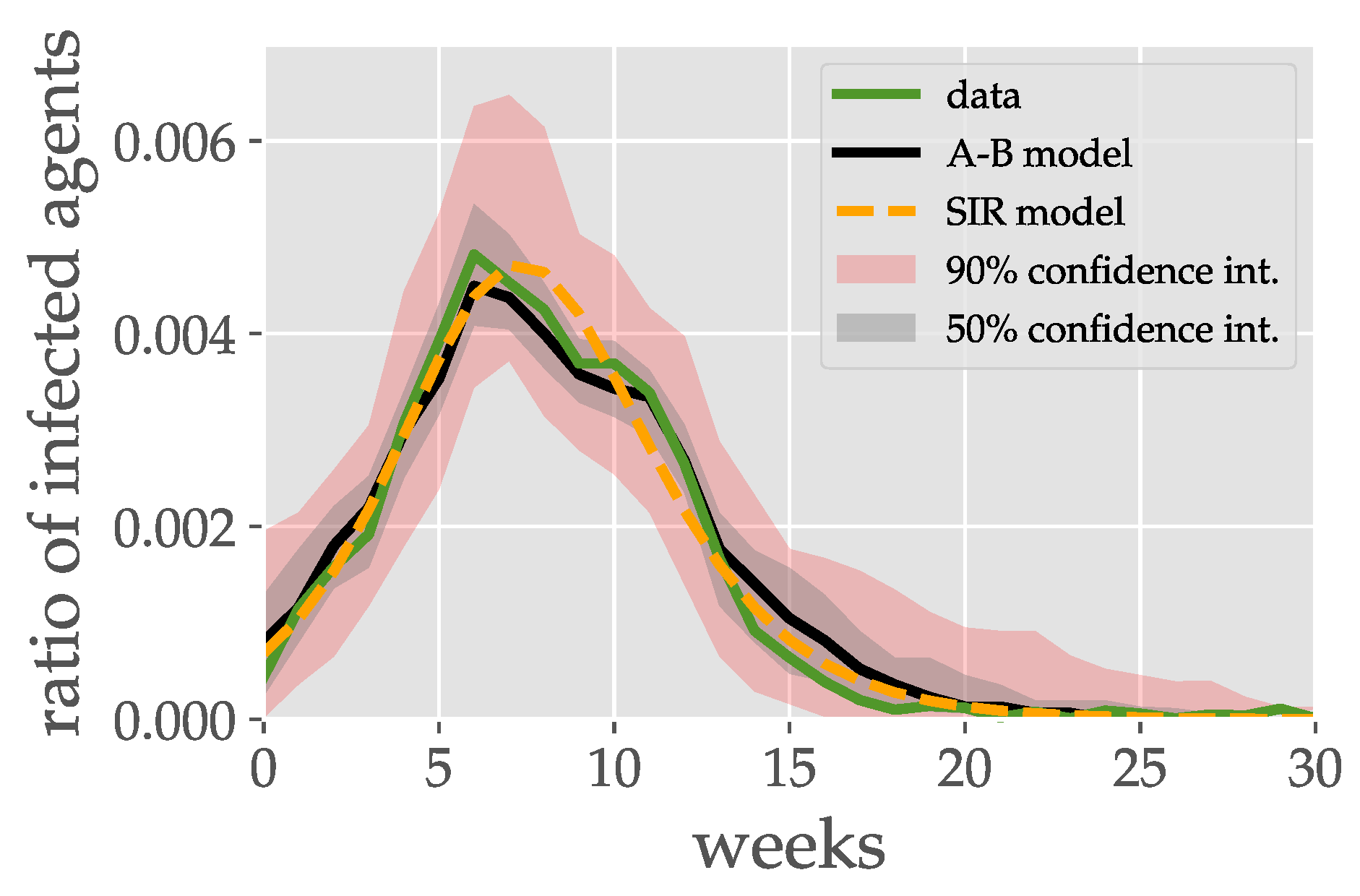 Futureinternet 11 00092 g008
