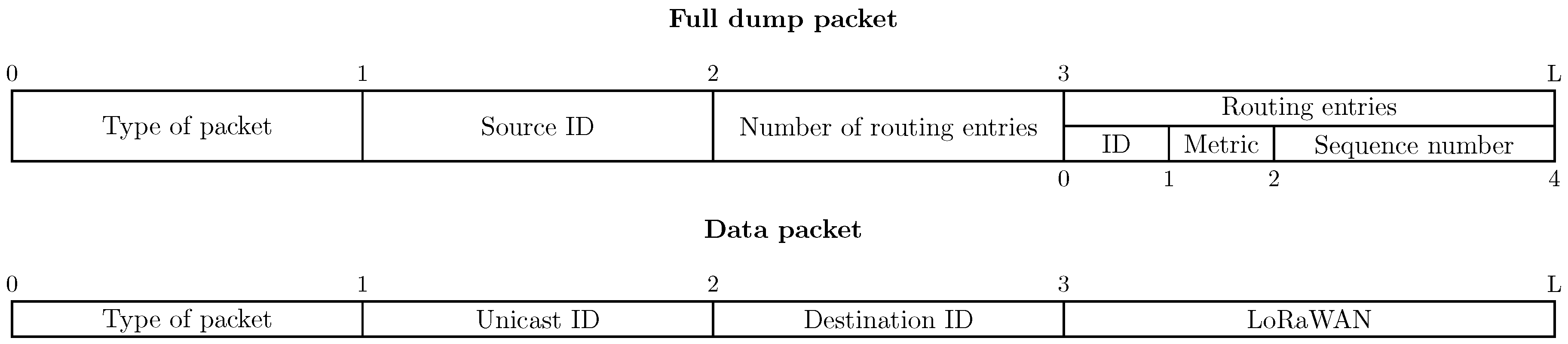 Futureinternet 11 00099 g012