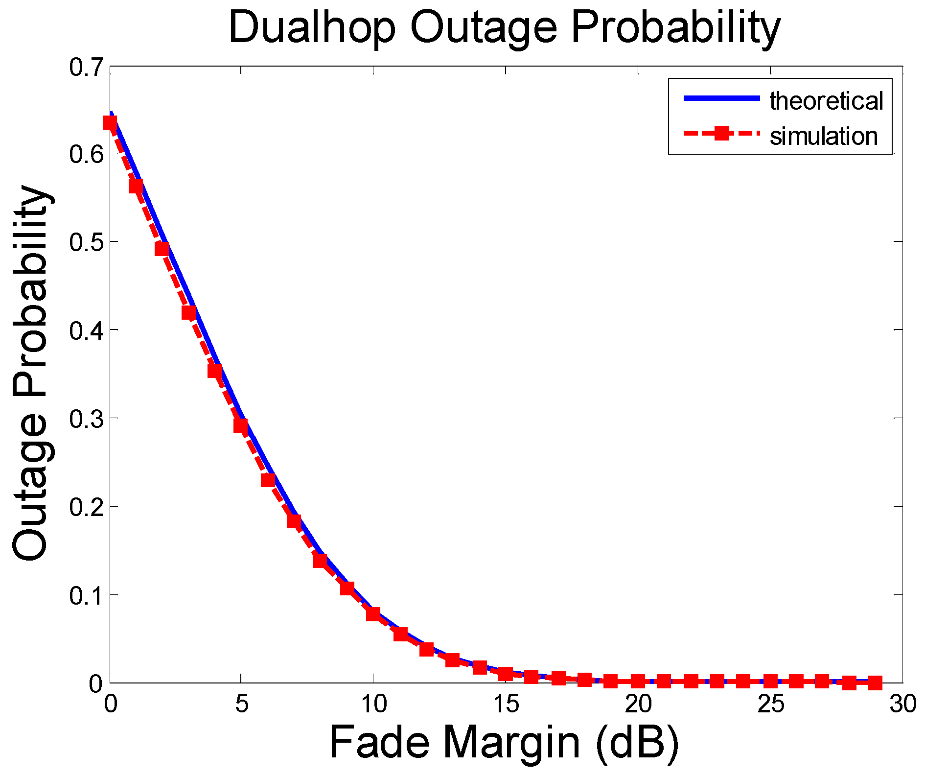 Futureinternet 11 00106 g003