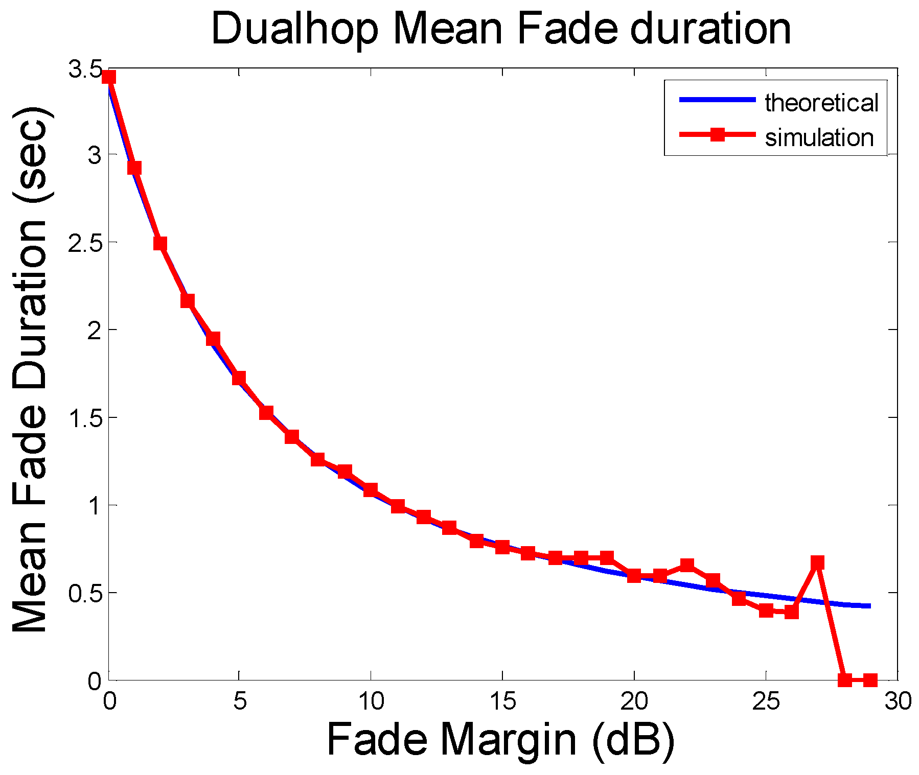 Futureinternet 11 00106 g004