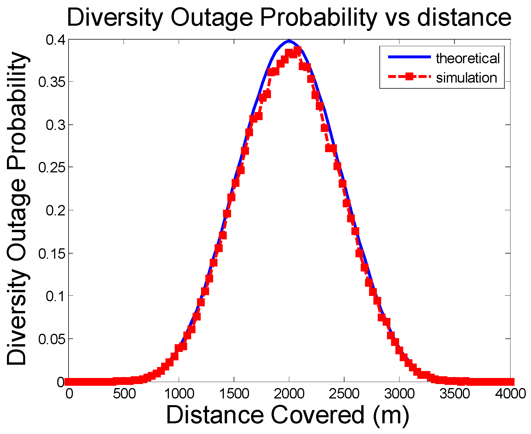 Futureinternet 11 00106 g006