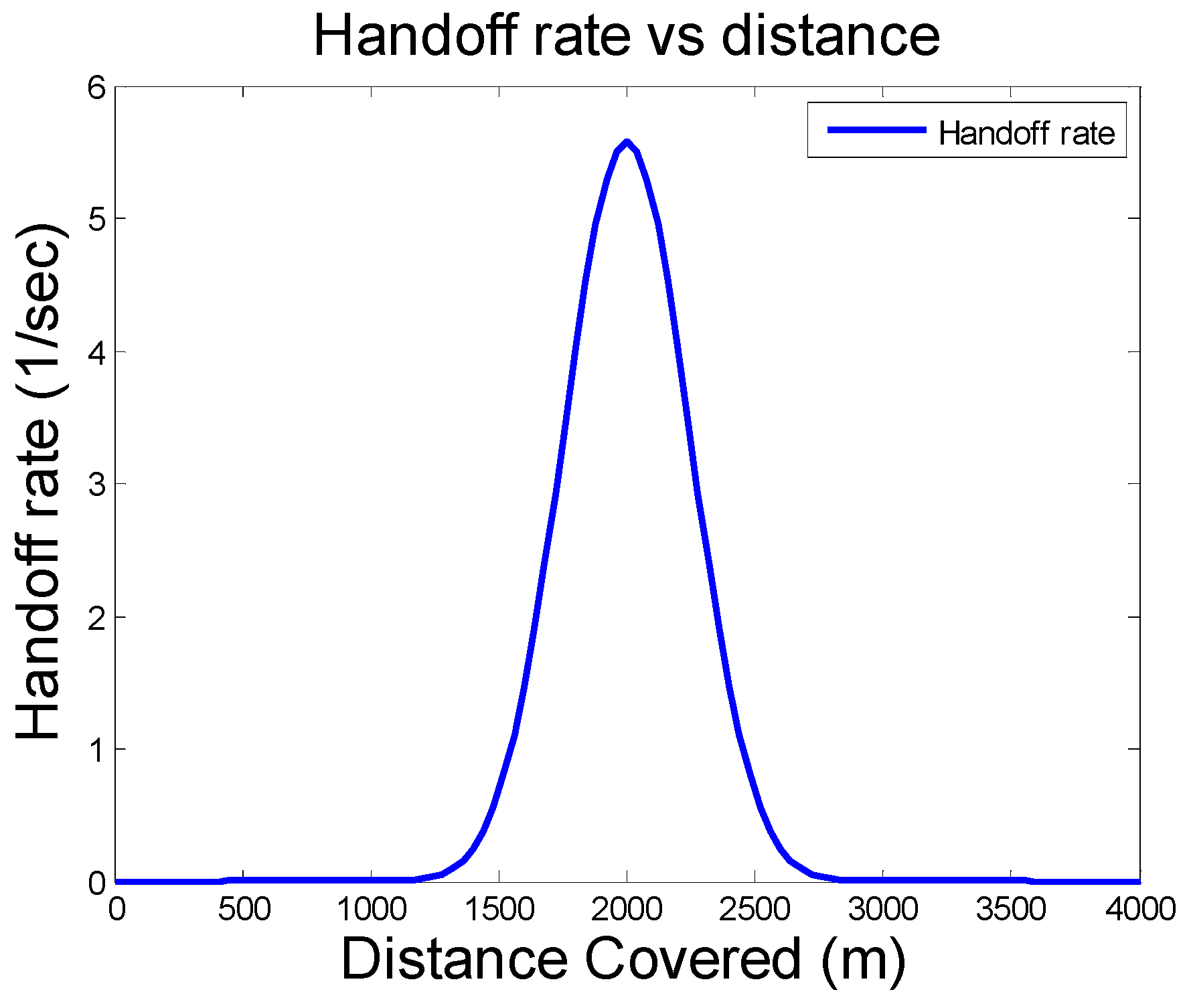 Futureinternet 11 00106 g008