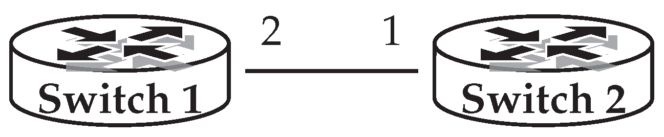 Futureinternet 11 00107 g003