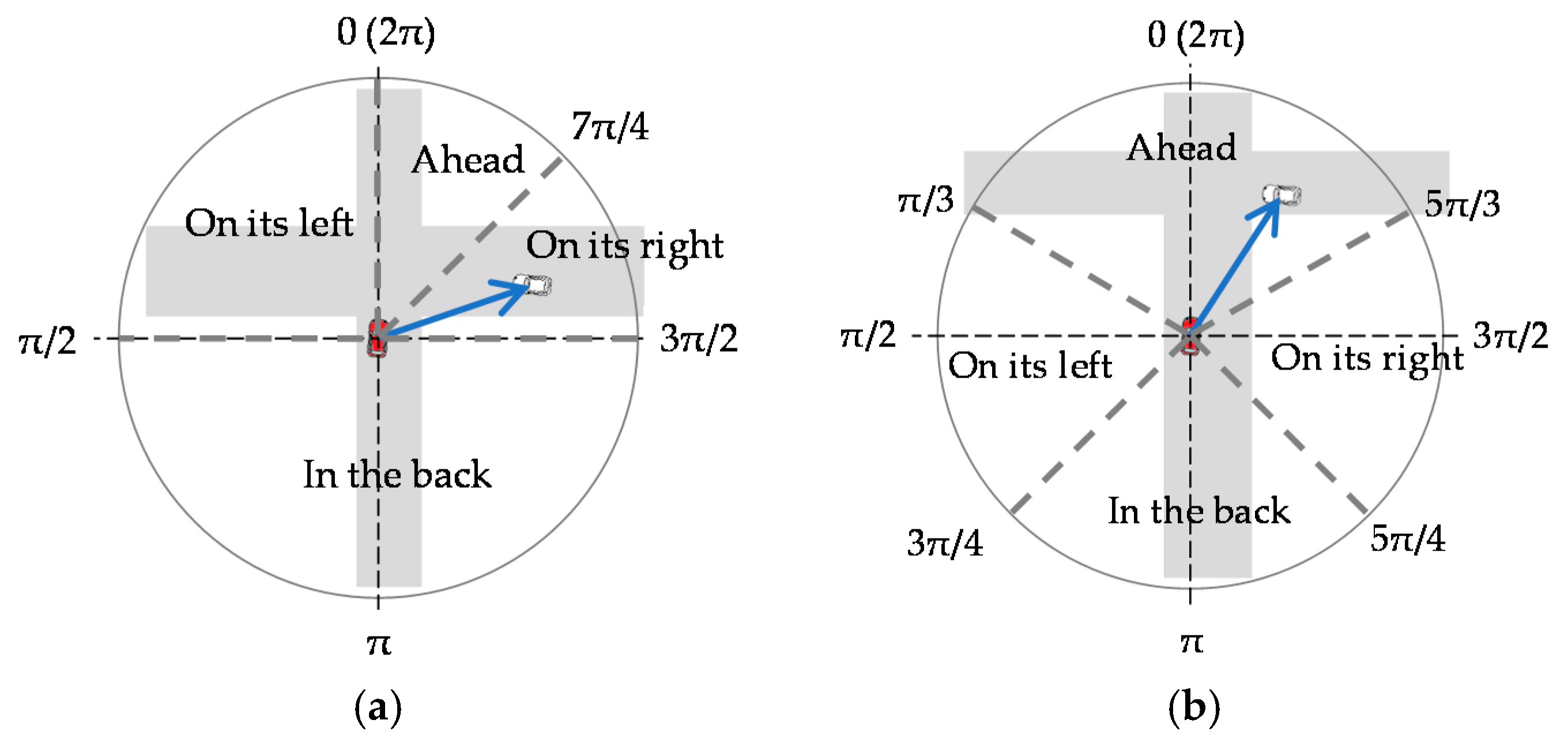 Futureinternet 11 00110 g002