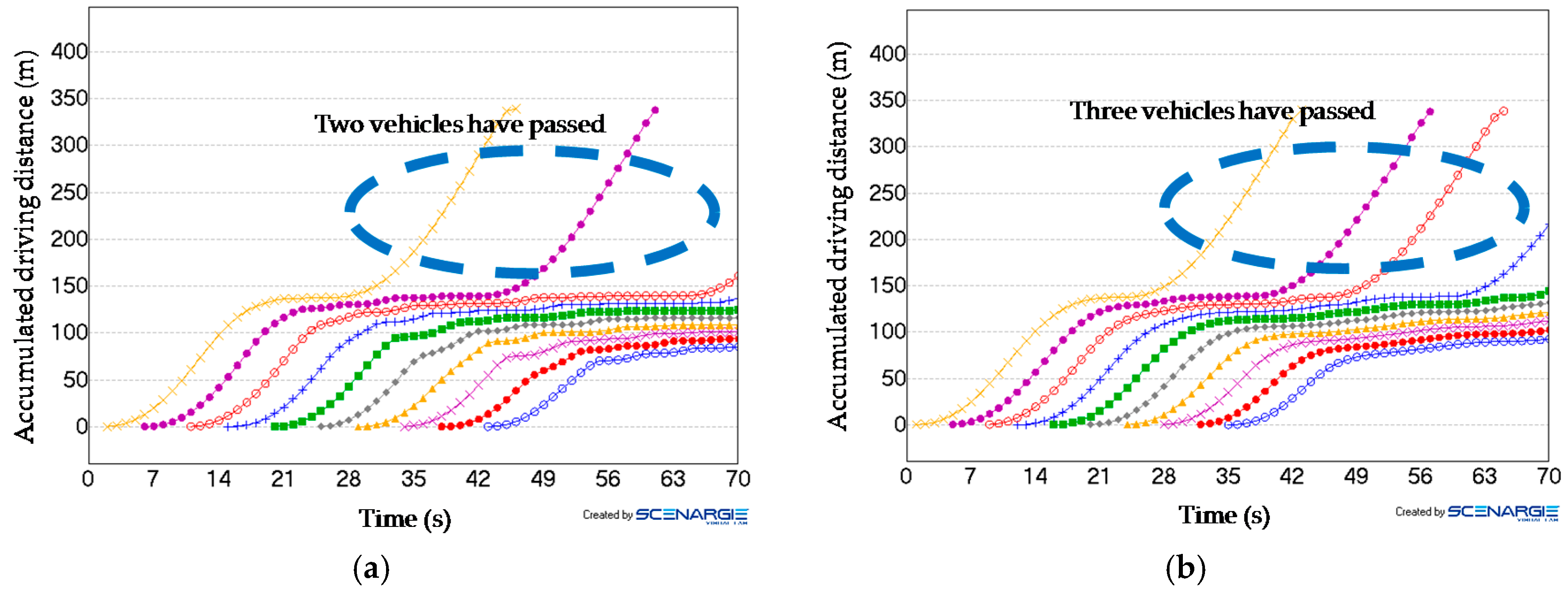 Futureinternet 11 00110 g008