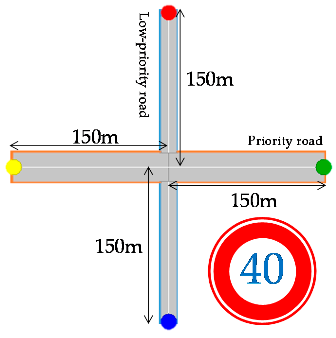 Futureinternet 11 00110 g009
