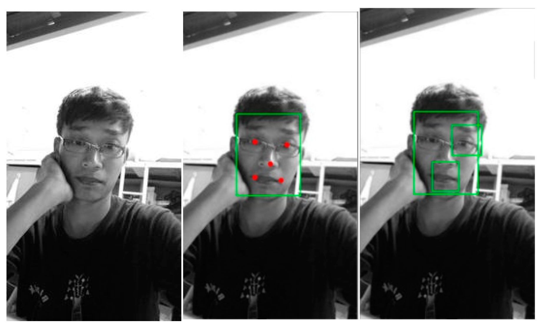 Futureinternet 11 00115 g005