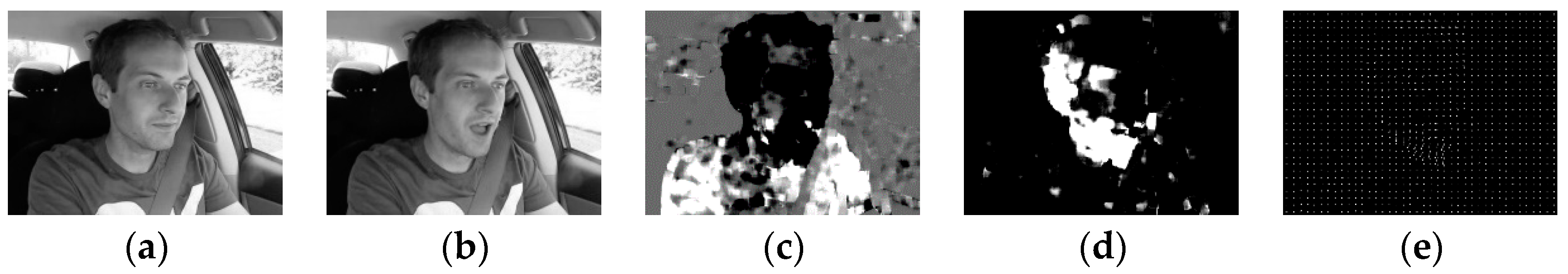 Futureinternet 11 00115 g007