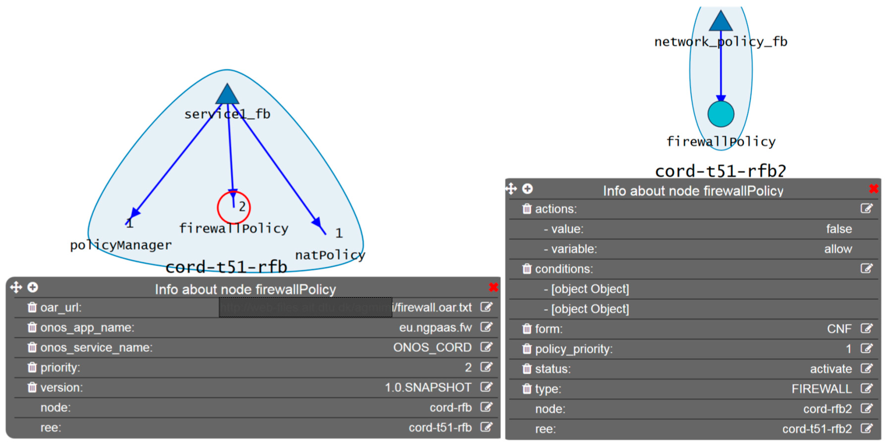 Futureinternet 11 00119 g015 Futureinternet 11 00119 g015