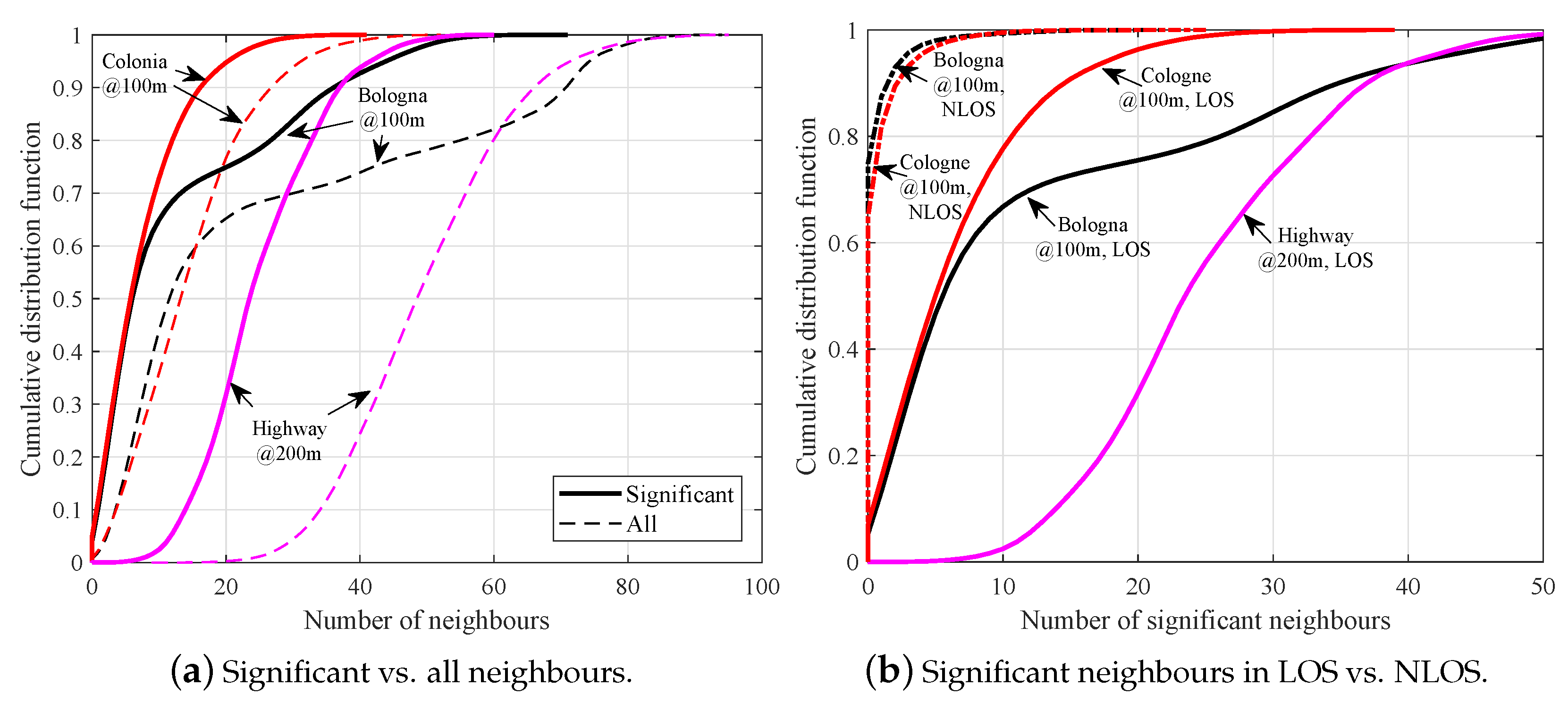Futureinternet 11 00122 g002
