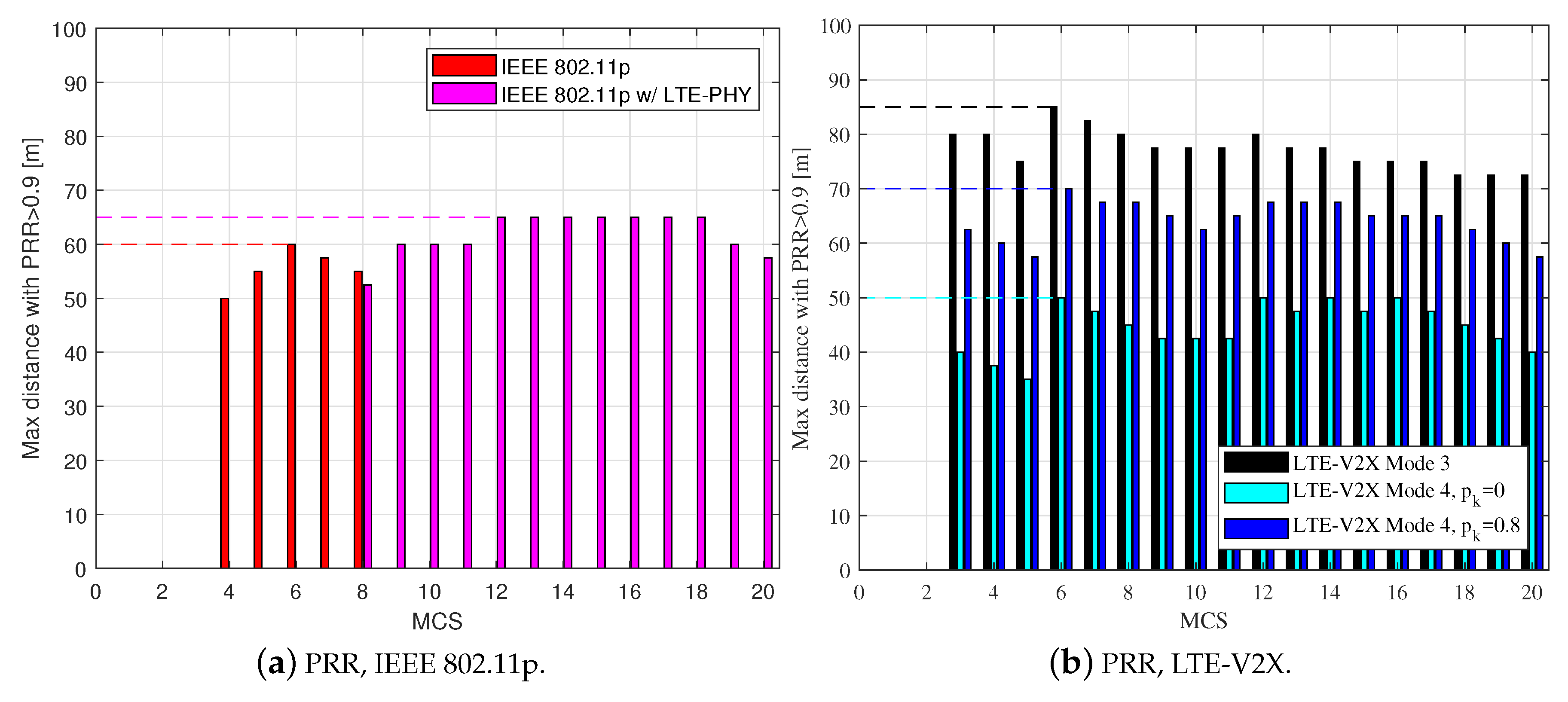 Futureinternet 11 00122 g004a