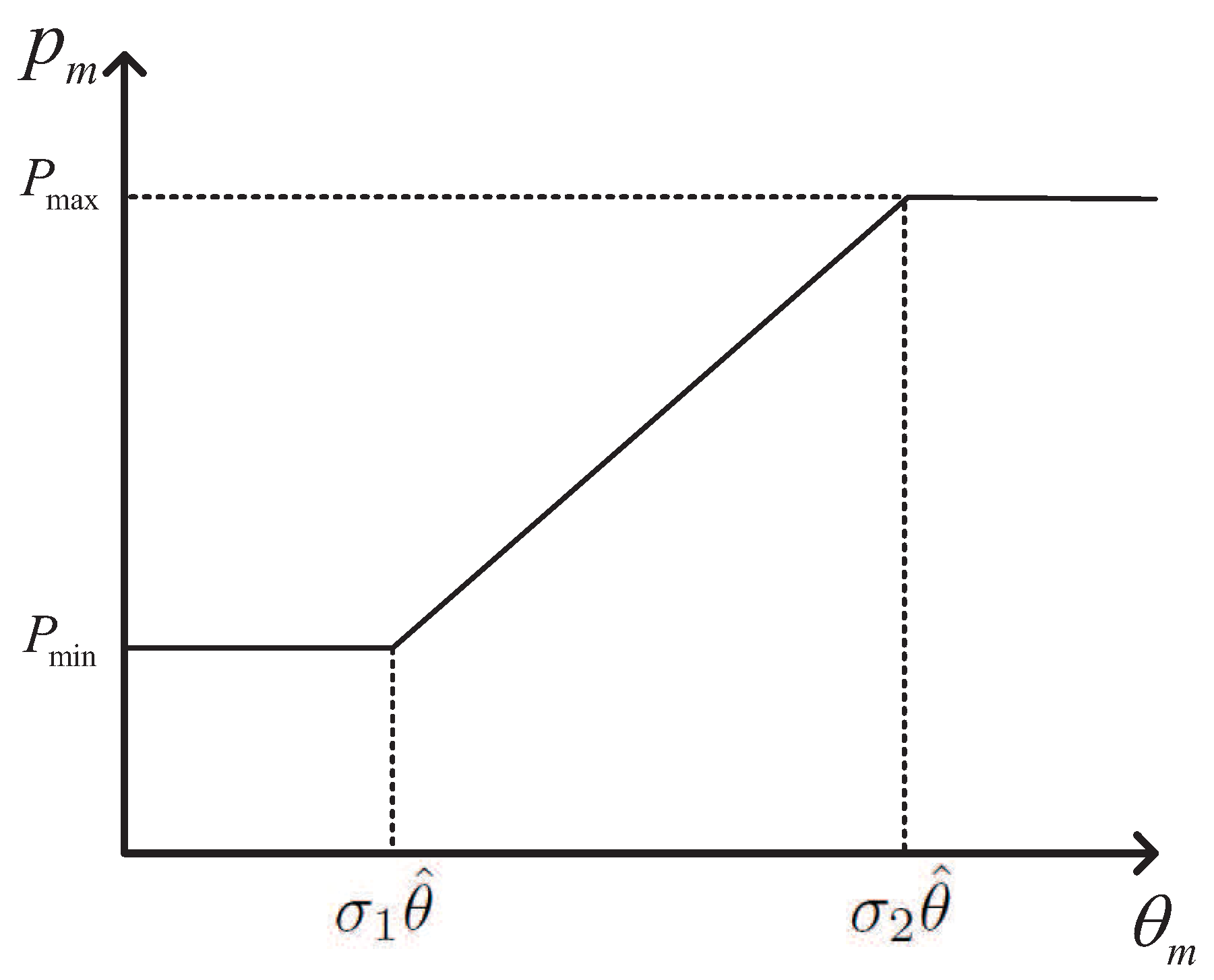 Futureinternet 11 00125 g003