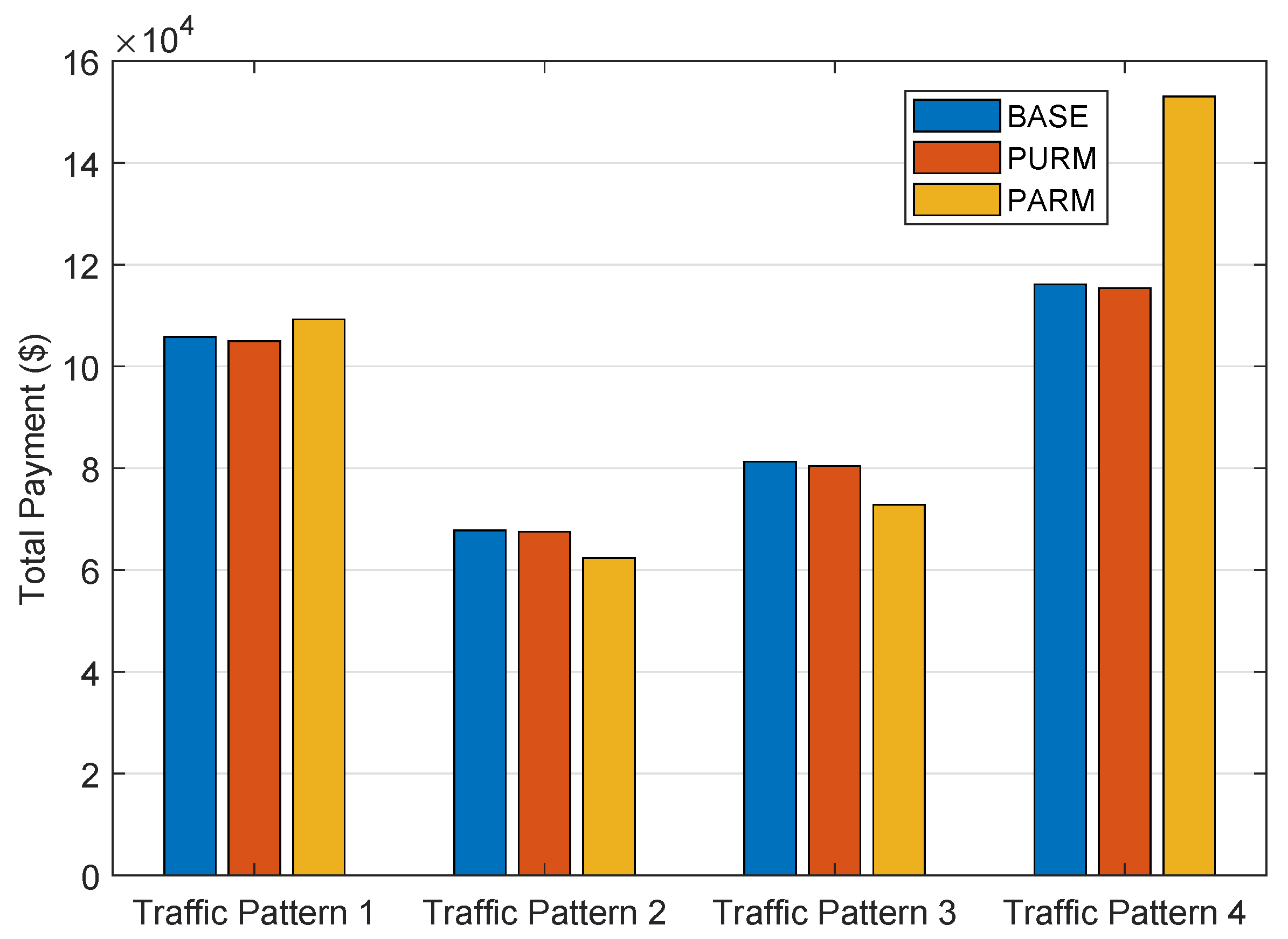 Futureinternet 11 00125 g010