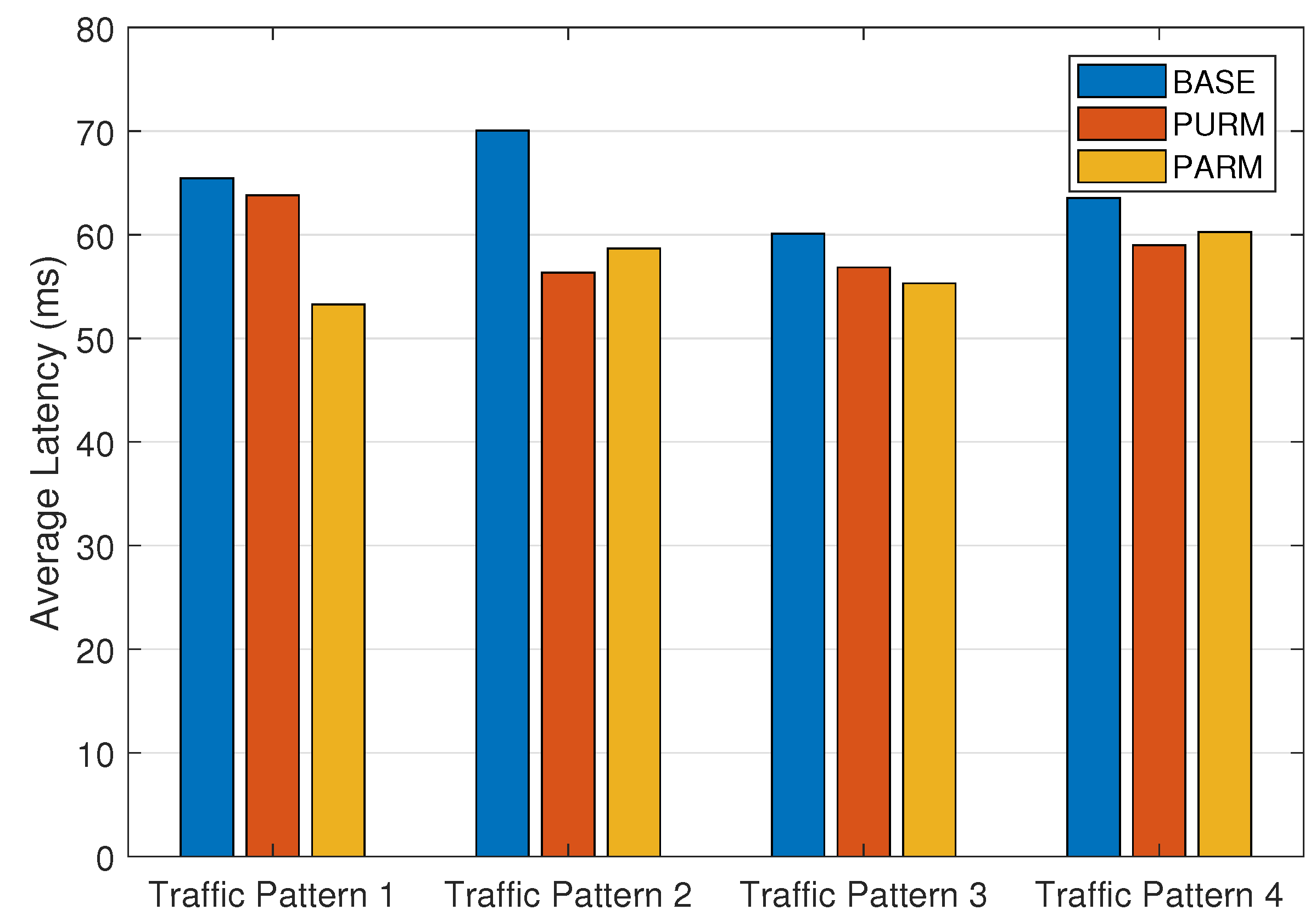 Futureinternet 11 00125 g011