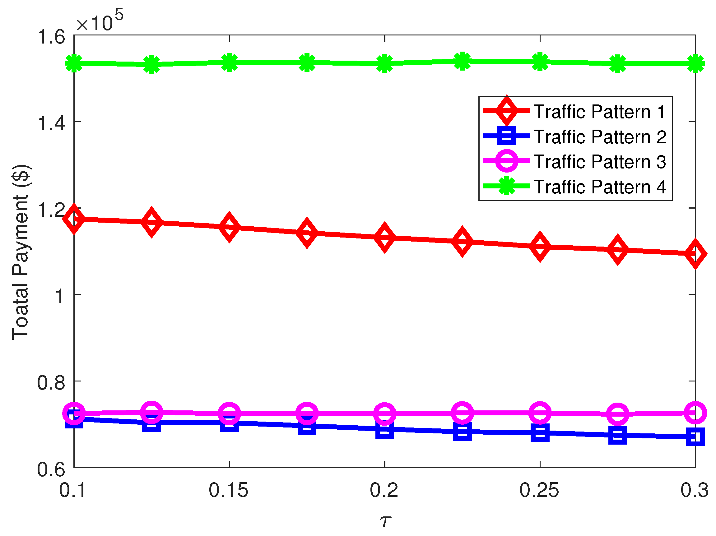 Futureinternet 11 00125 g014