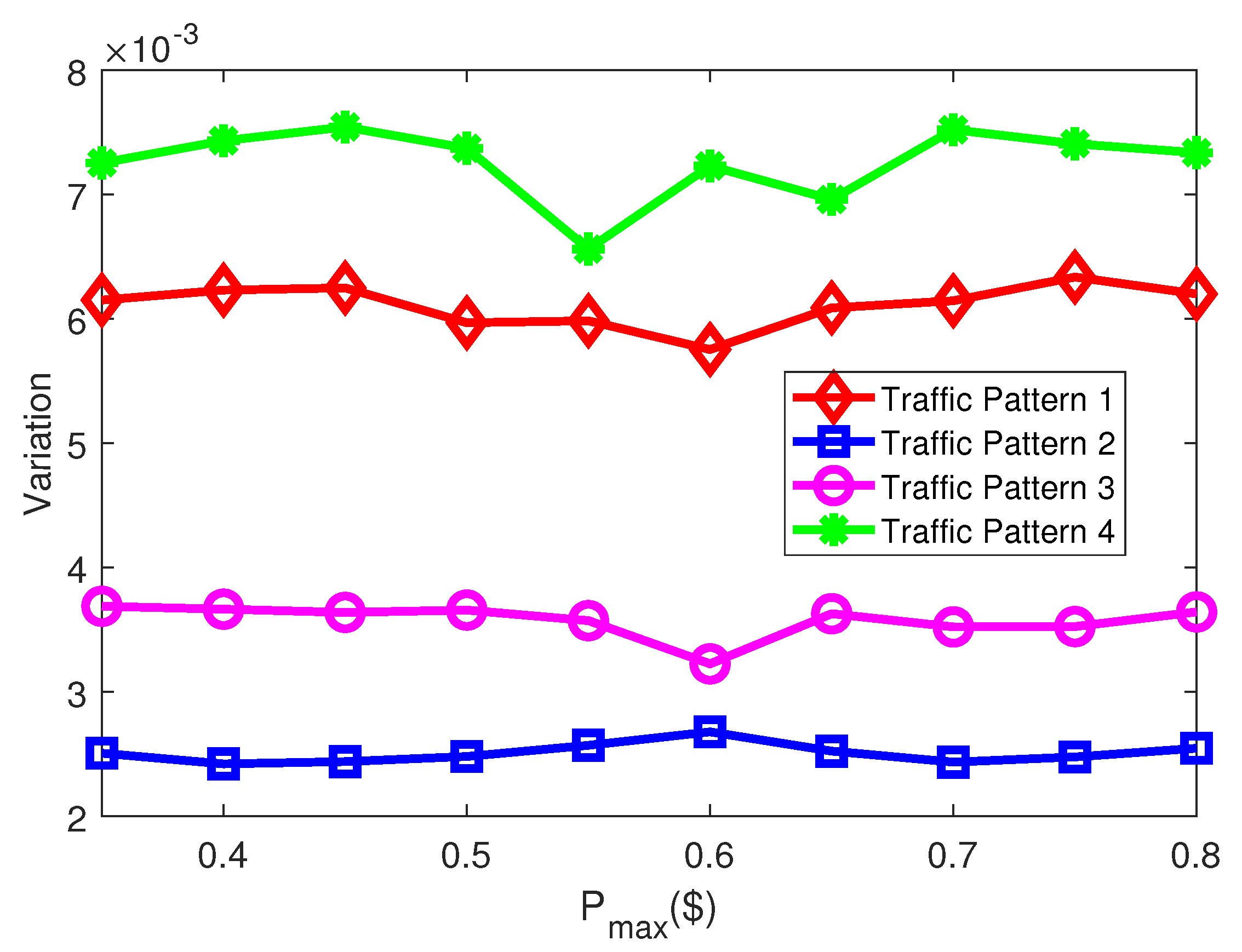 Futureinternet 11 00125 g016