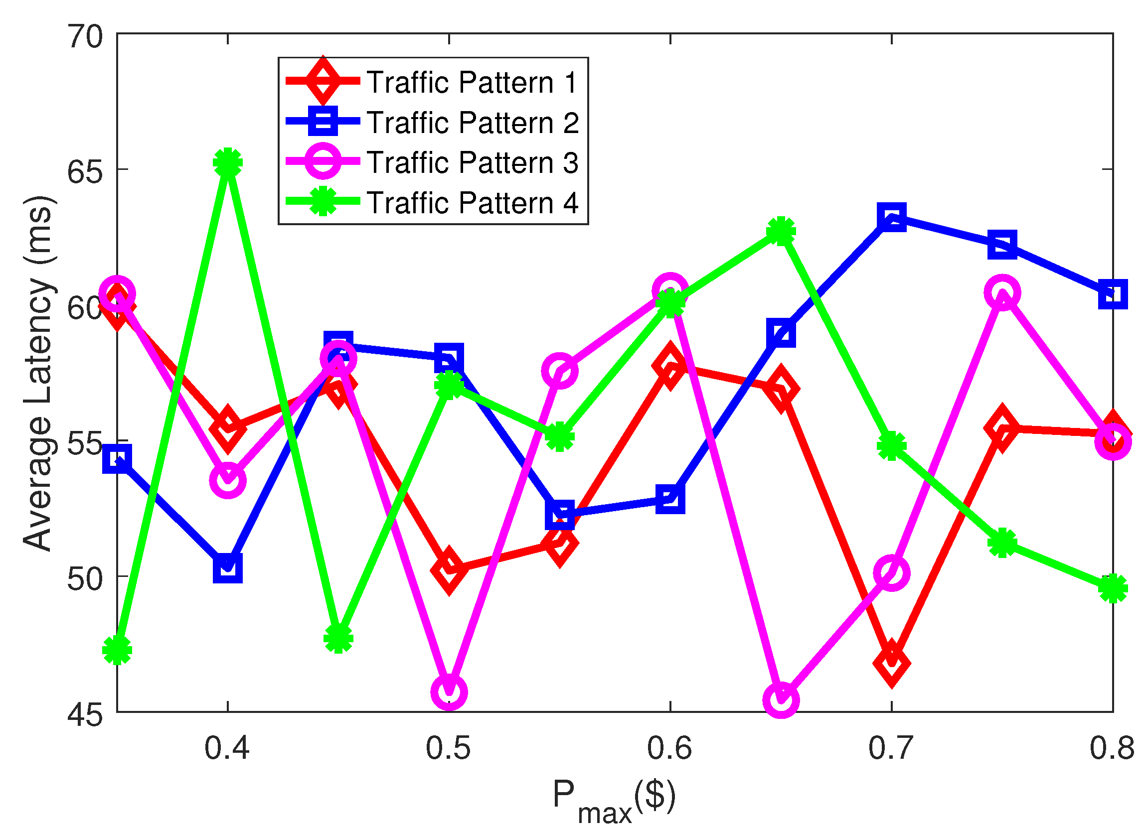Futureinternet 11 00125 g019
