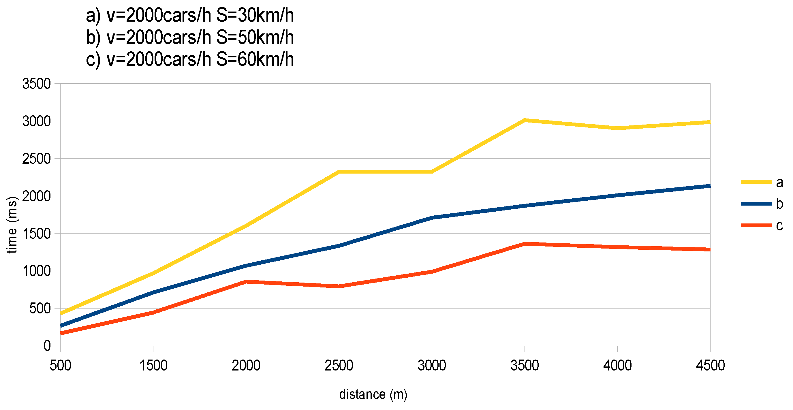 Futureinternet 11 00128 g004