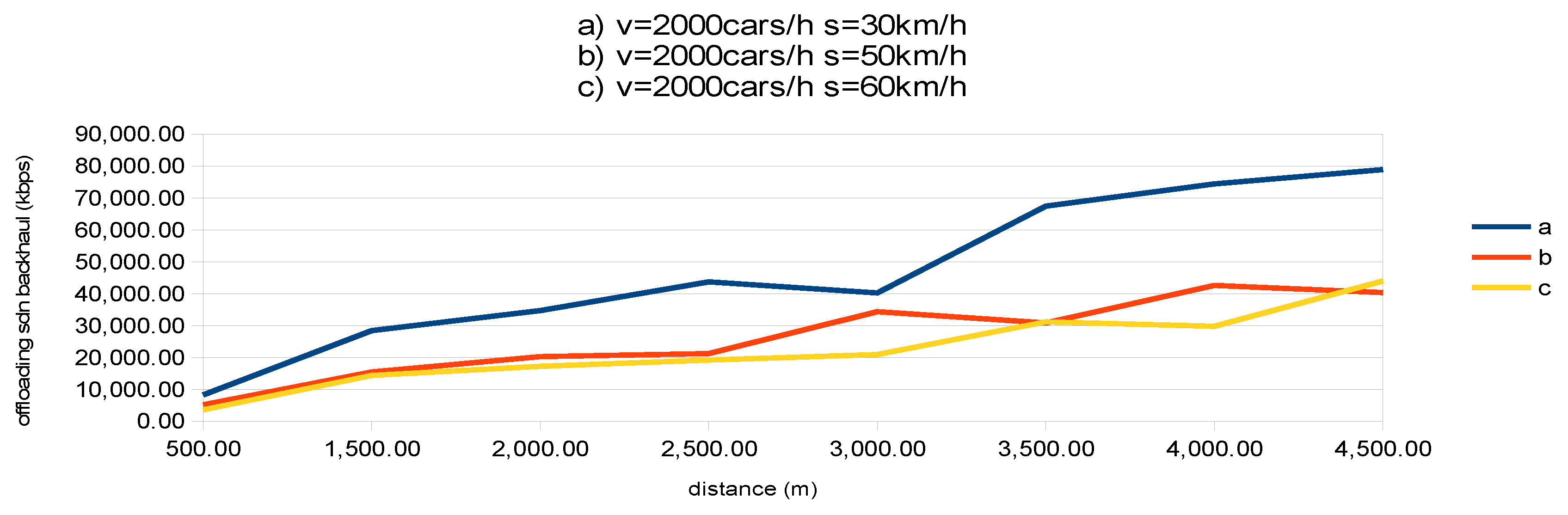 Futureinternet 11 00128 g005
