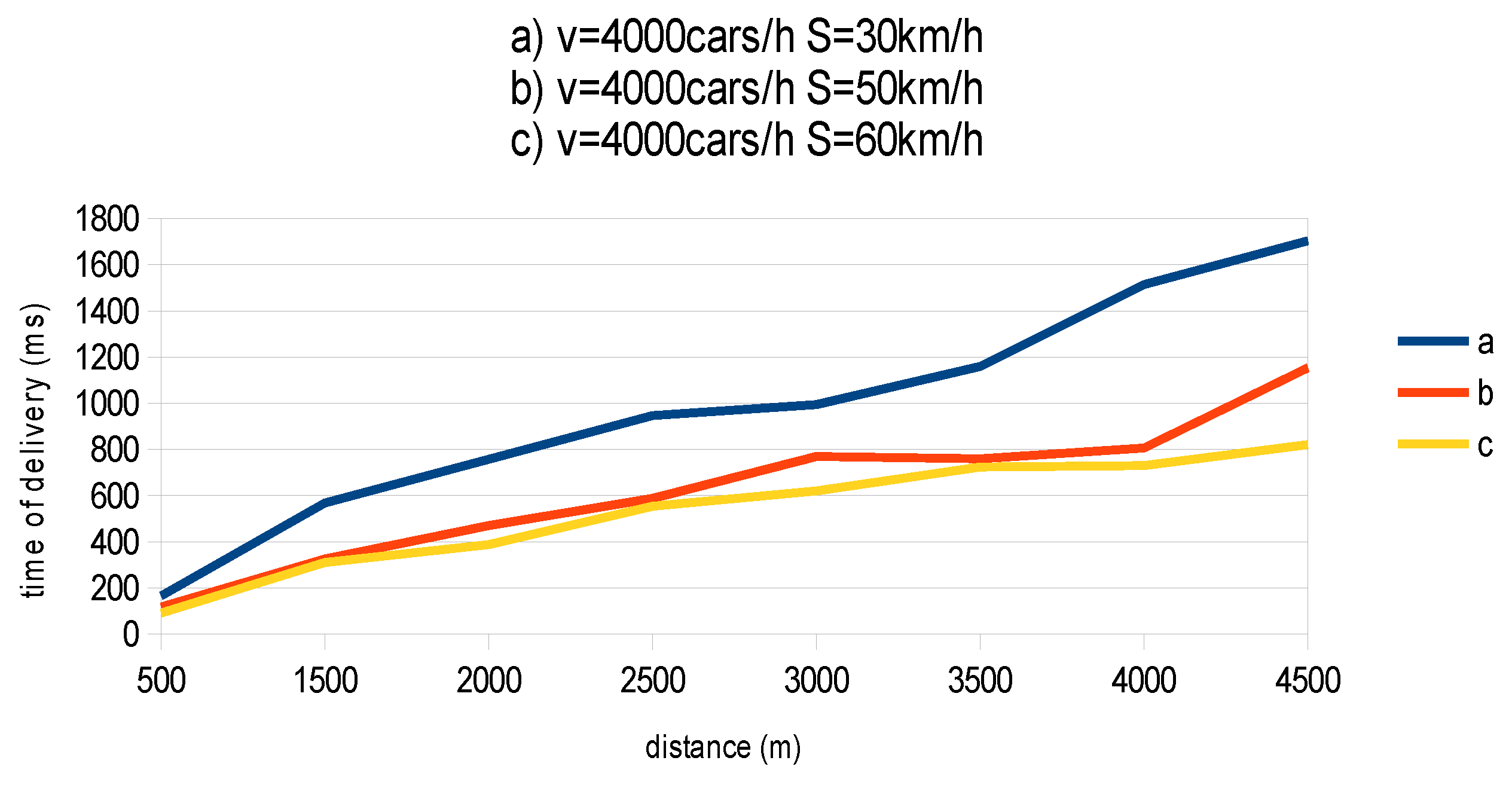 Futureinternet 11 00128 g008