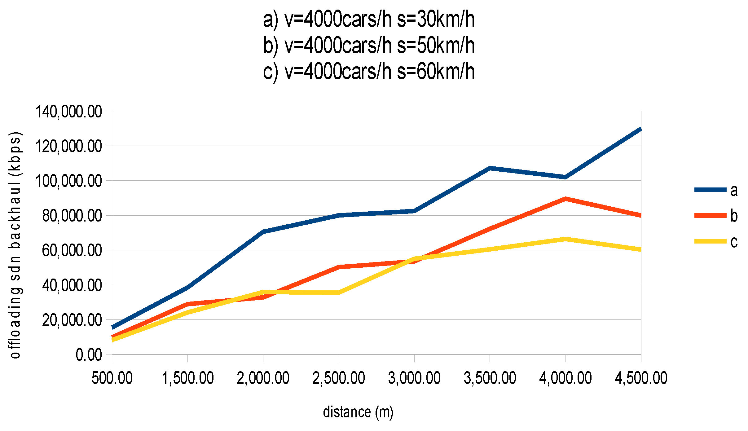 Futureinternet 11 00128 g009