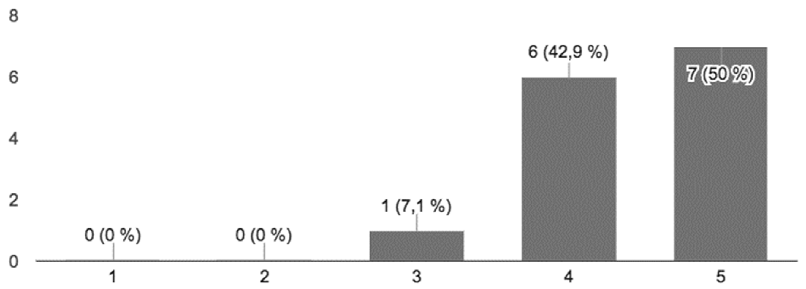 Futureinternet 11 00130 g002