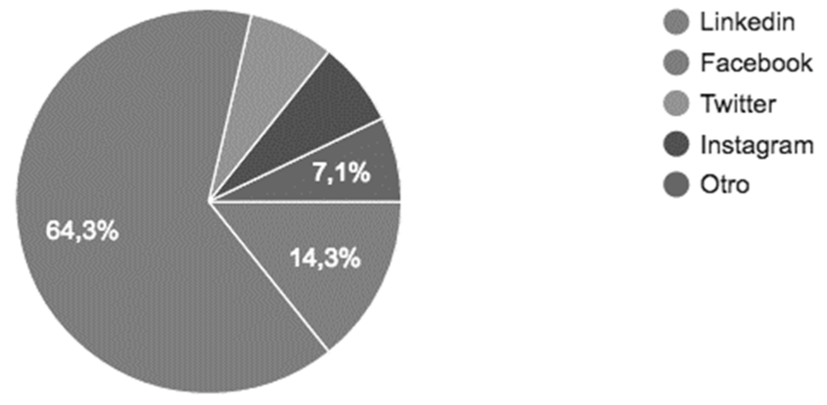 Futureinternet 11 00130 g004
