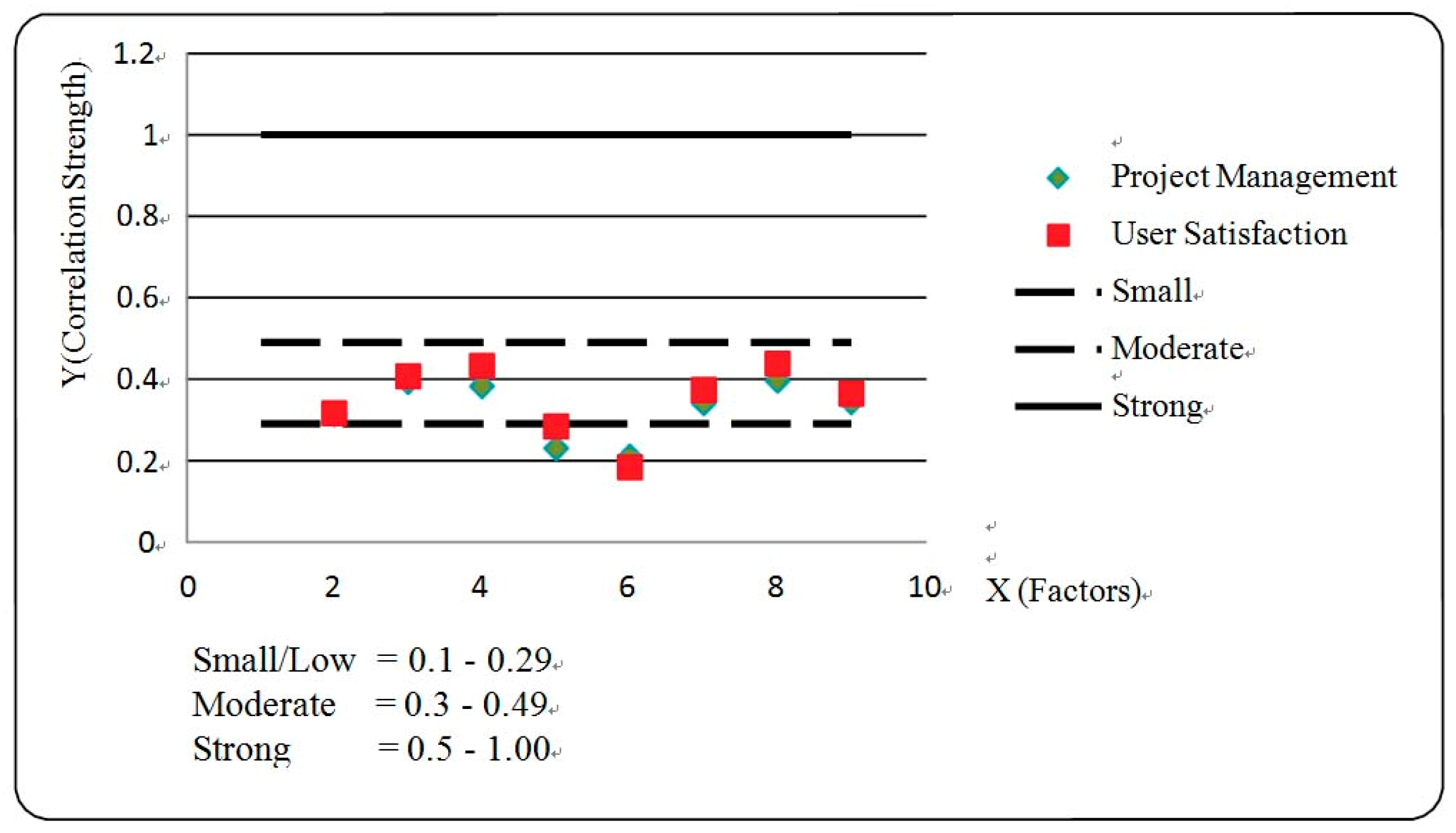 Futureinternet 11 00136 g001