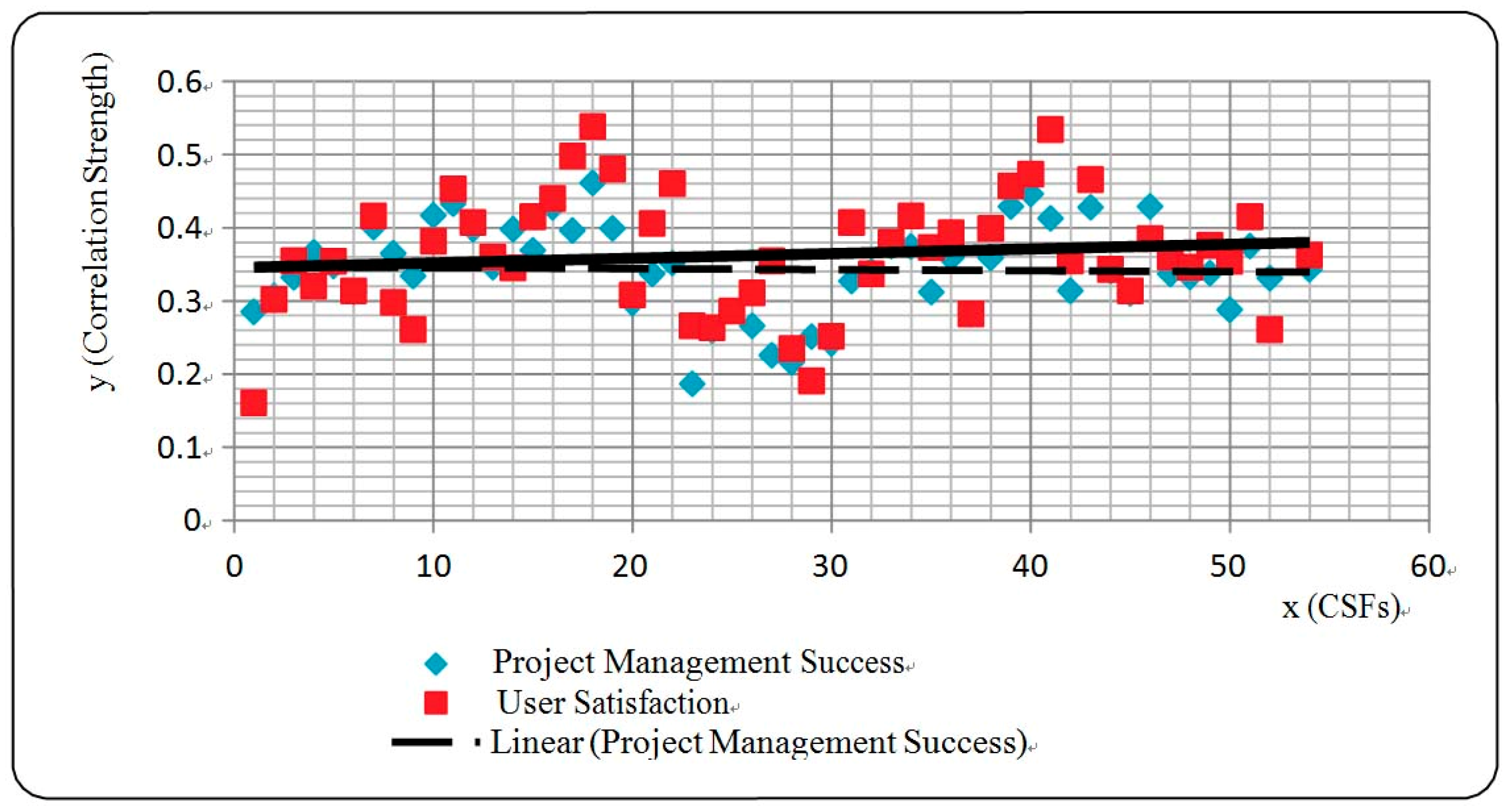 Futureinternet 11 00136 g002