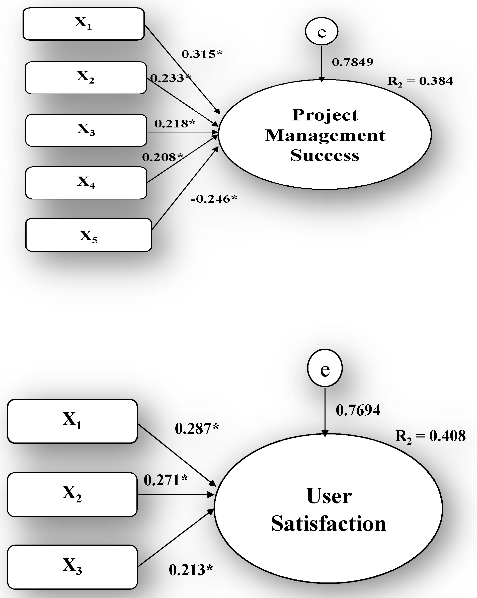 Futureinternet 11 00136 g003