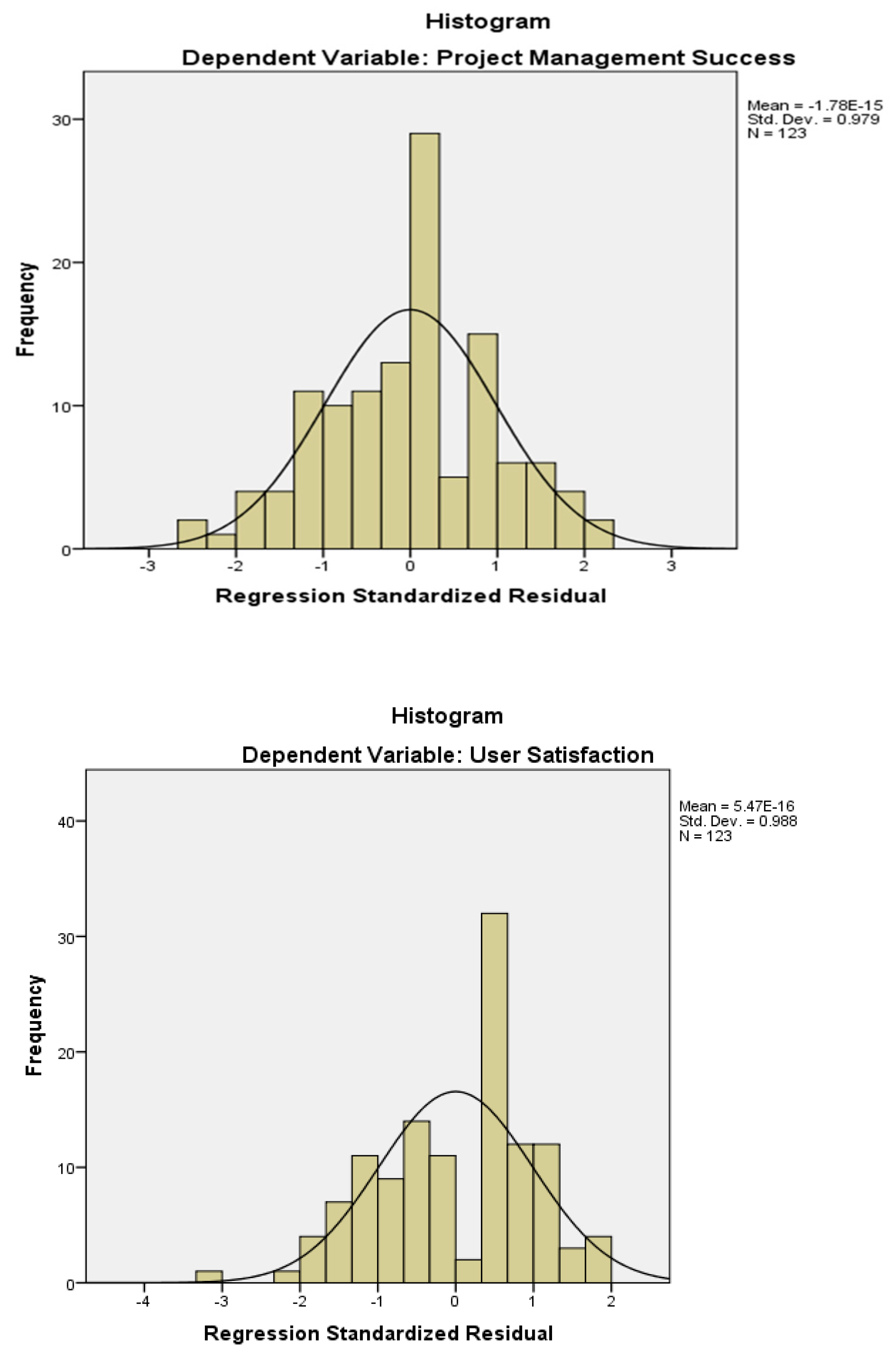 Futureinternet 11 00136 g004