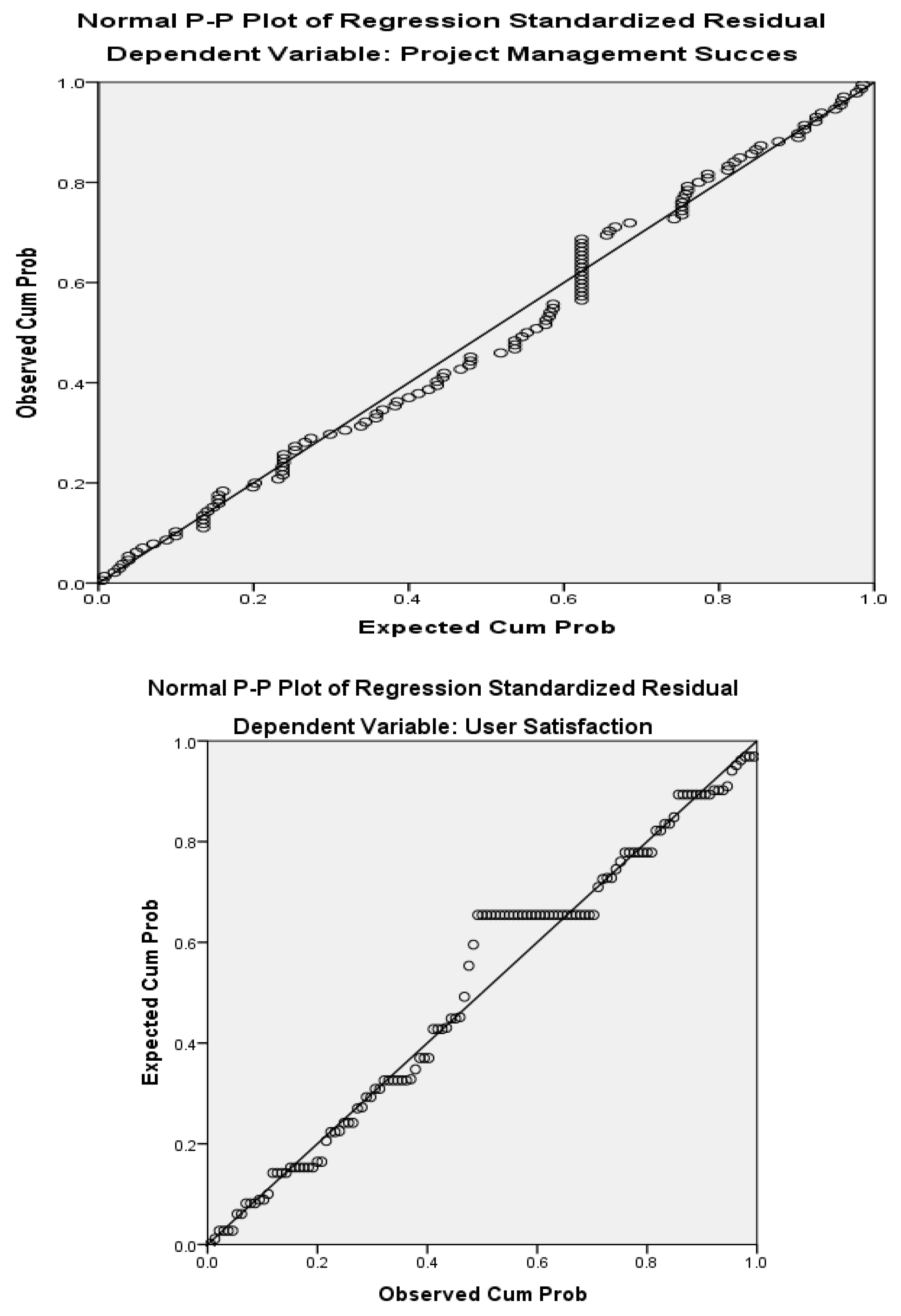 Futureinternet 11 00136 g005