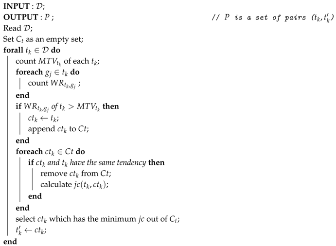 Futureinternet 11 00138 i002