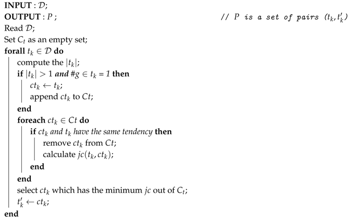 Futureinternet 11 00138 i004