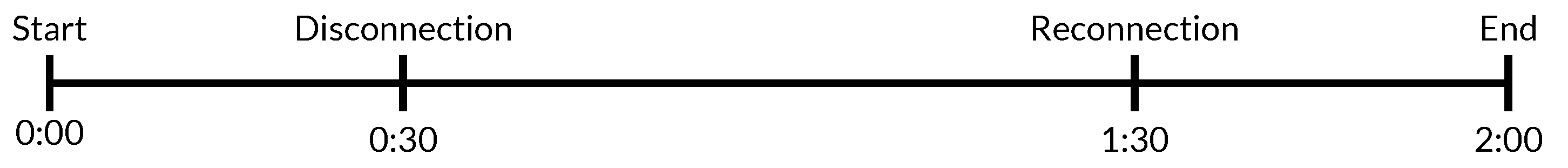 Futureinternet 11 00145 g009