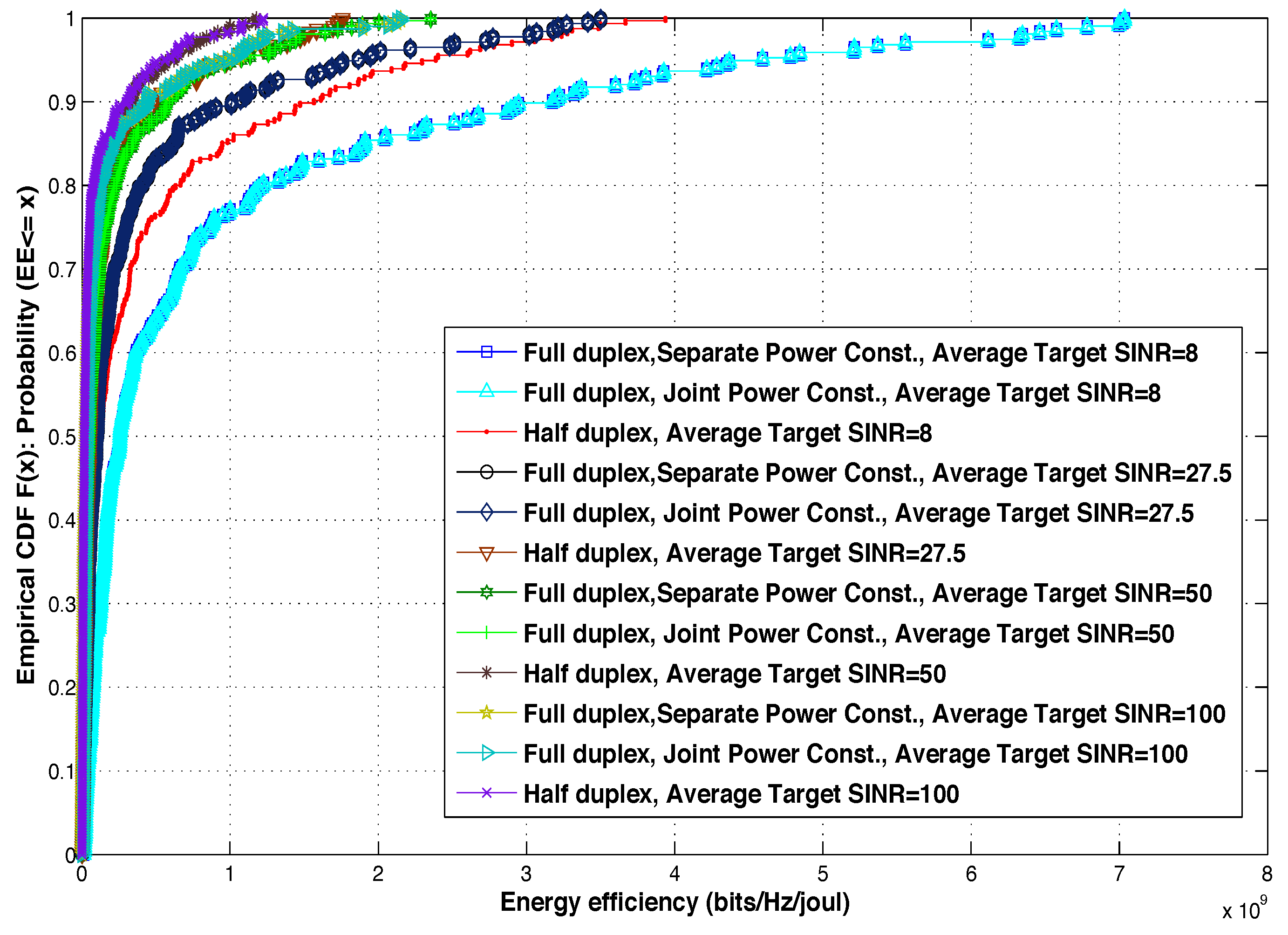 Futureinternet 11 00156 g003
