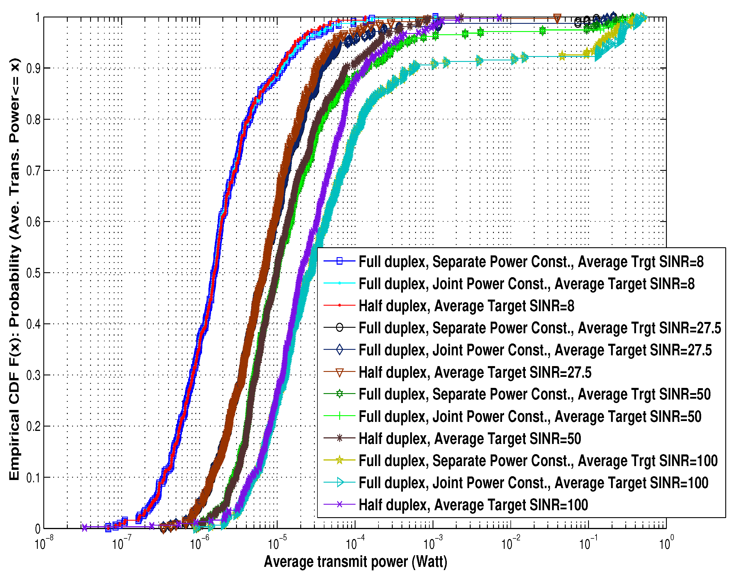 Futureinternet 11 00156 g005