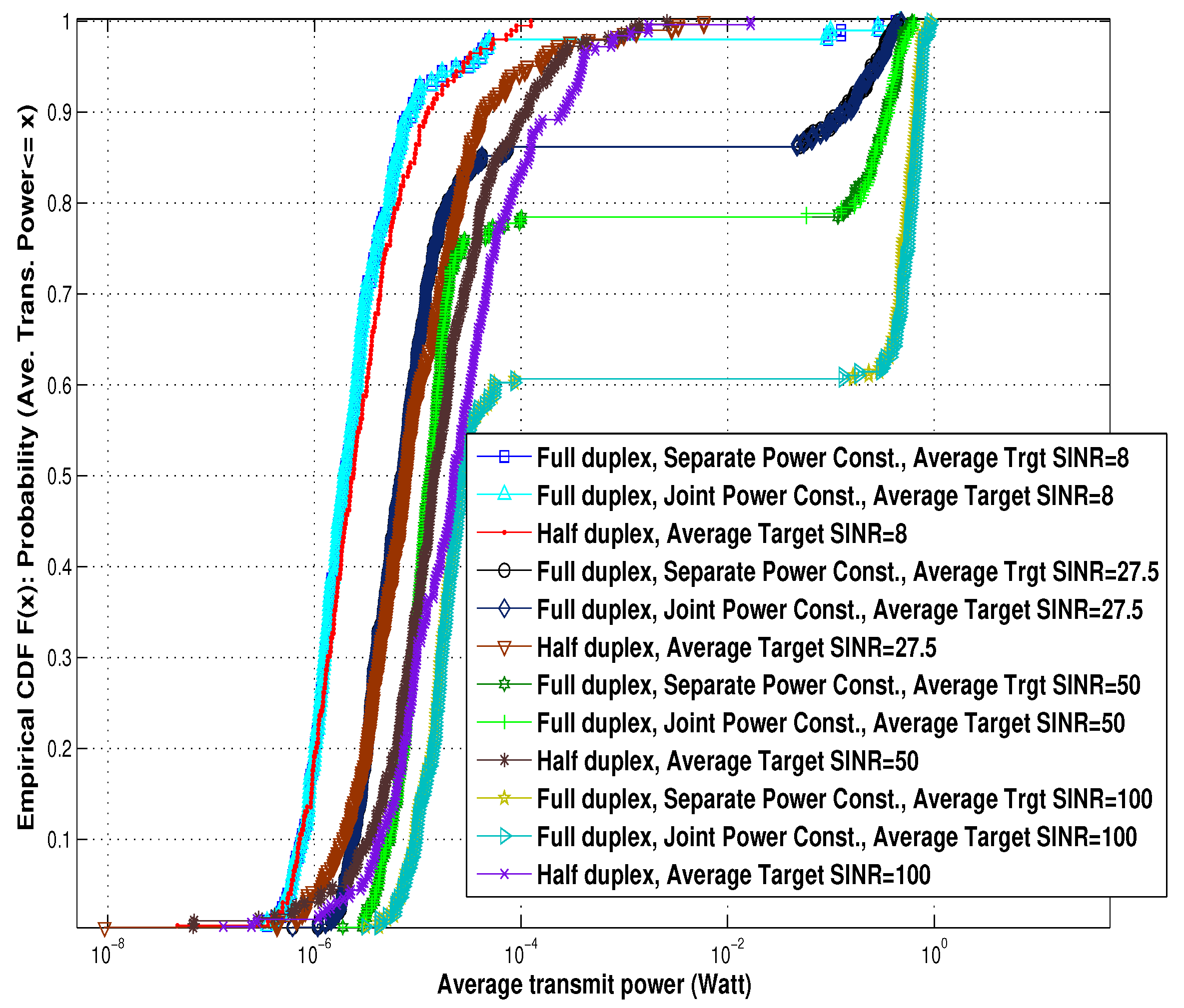 Futureinternet 11 00156 g006