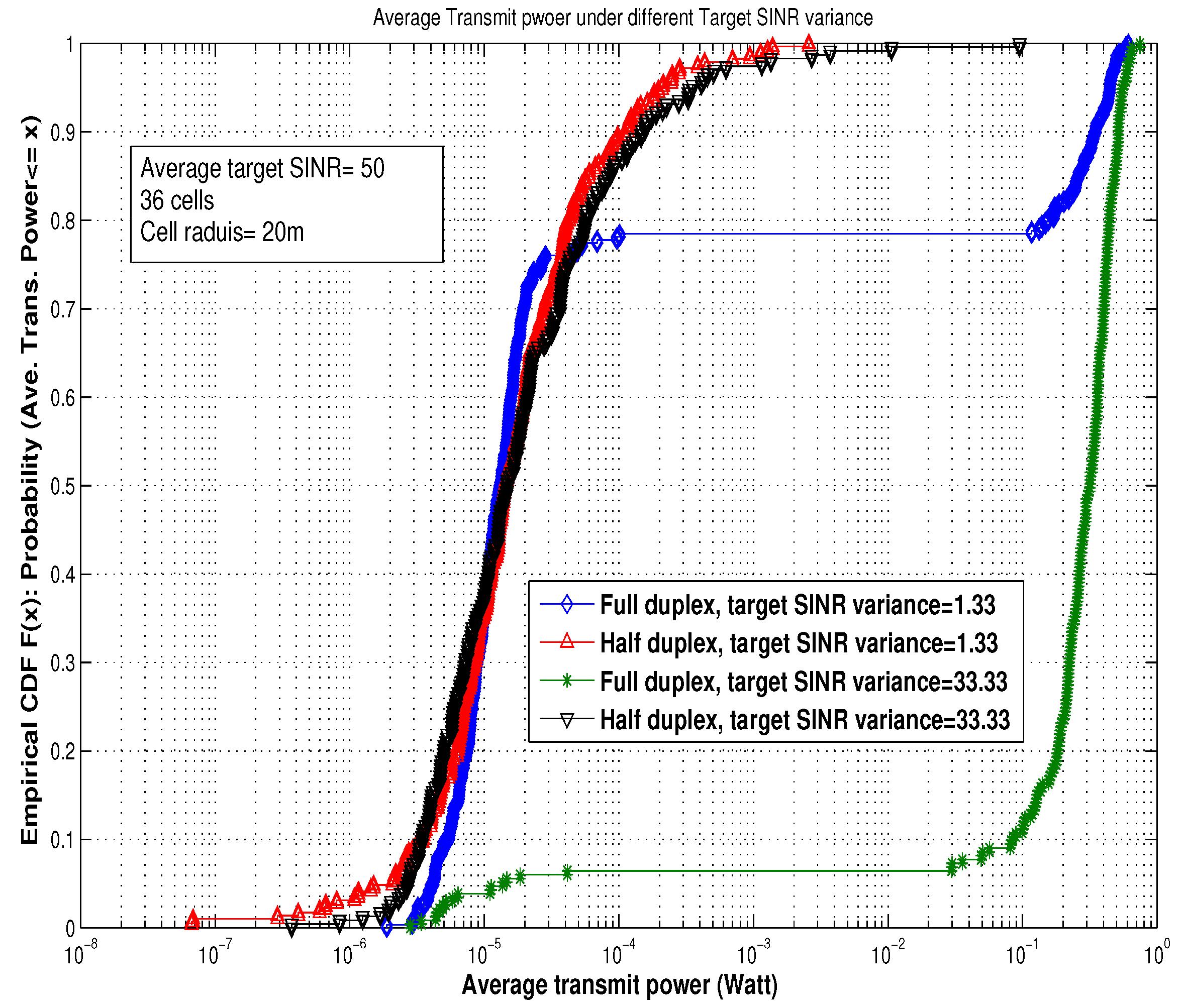 Futureinternet 11 00156 g008