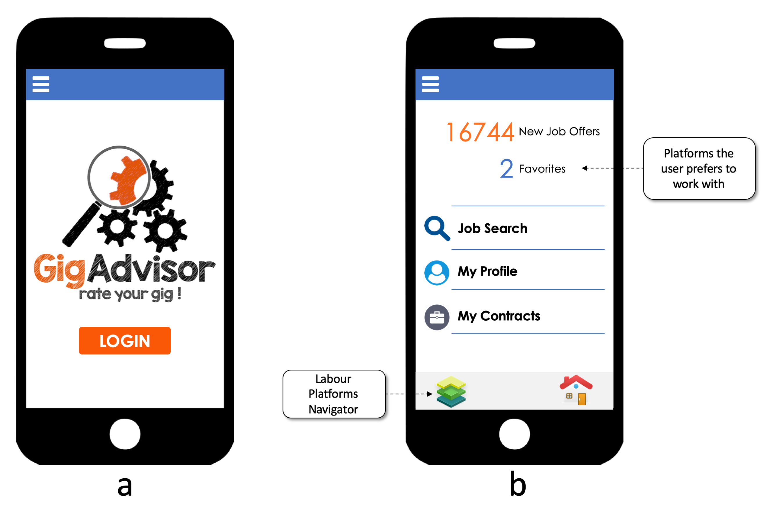 Futureinternet 11 00163 g005
