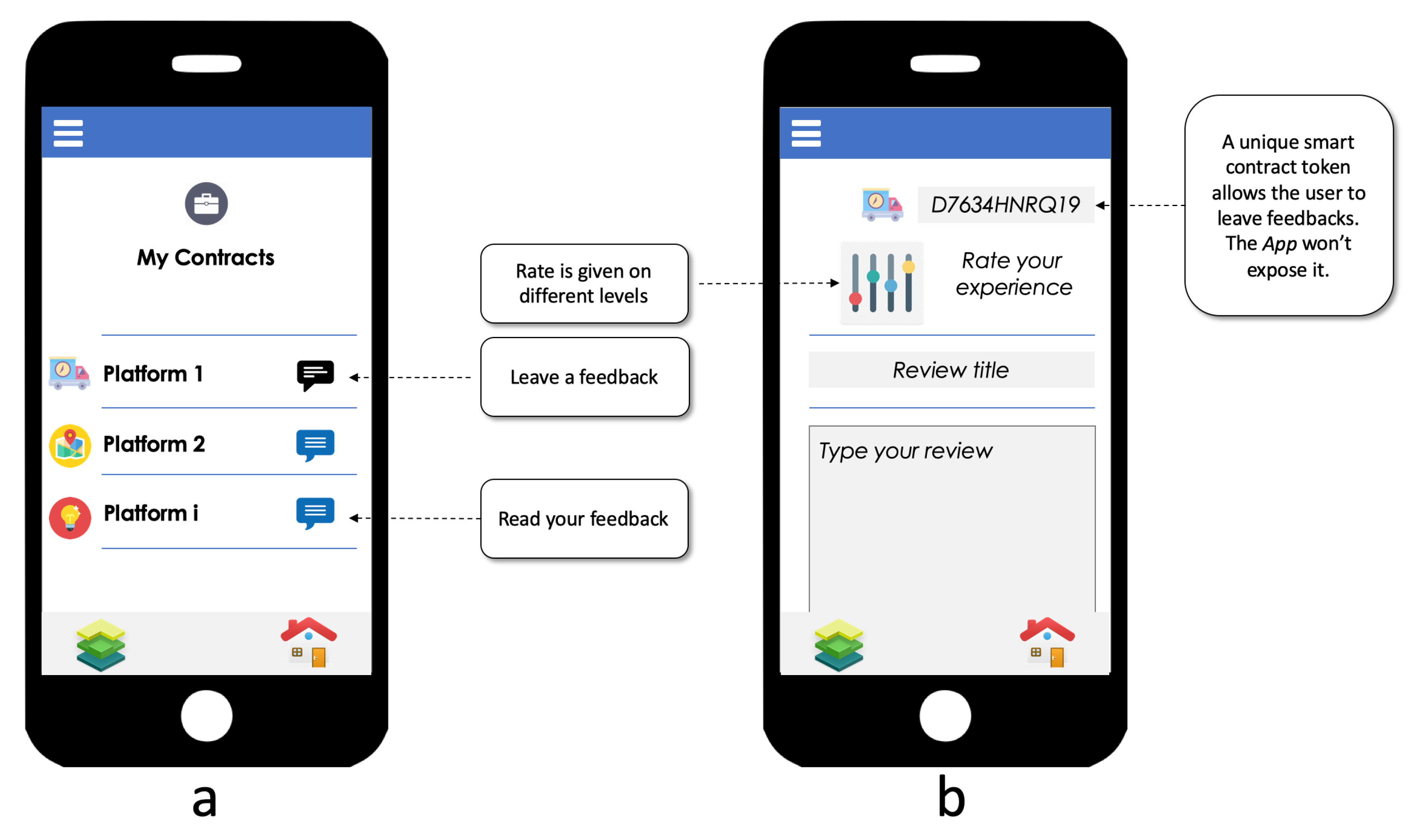 Futureinternet 11 00163 g006