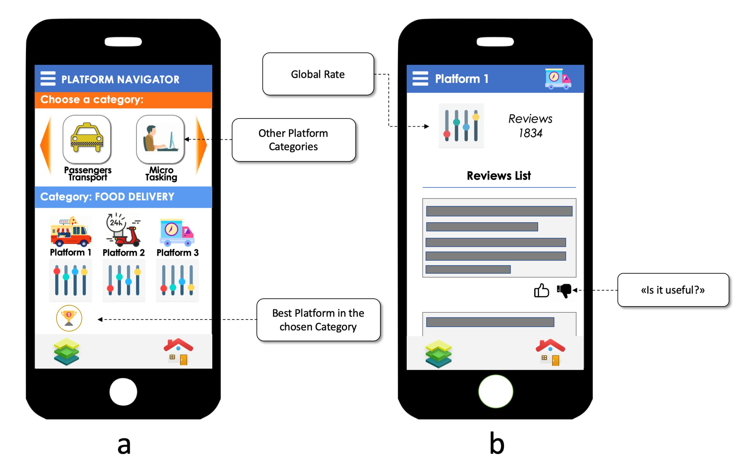Futureinternet 11 00163 g007