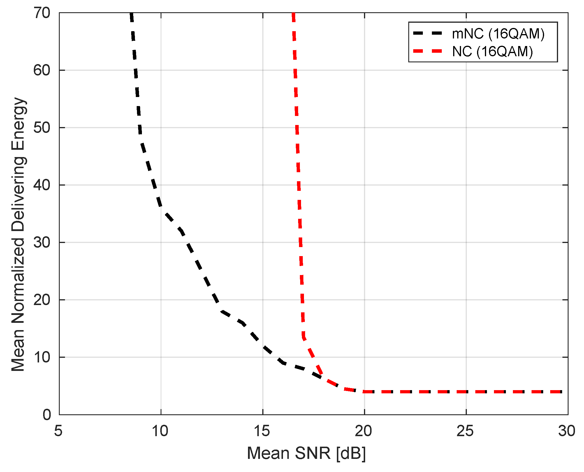Futureinternet 11 00164 g004 Futureinternet 11 00164 g004