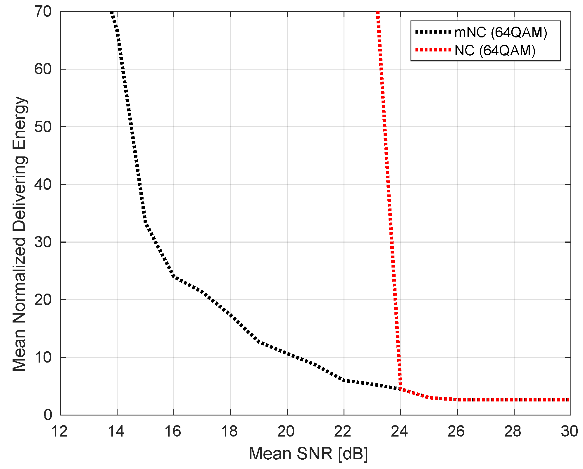 Futureinternet 11 00164 g005 Futureinternet 11 00164 g005