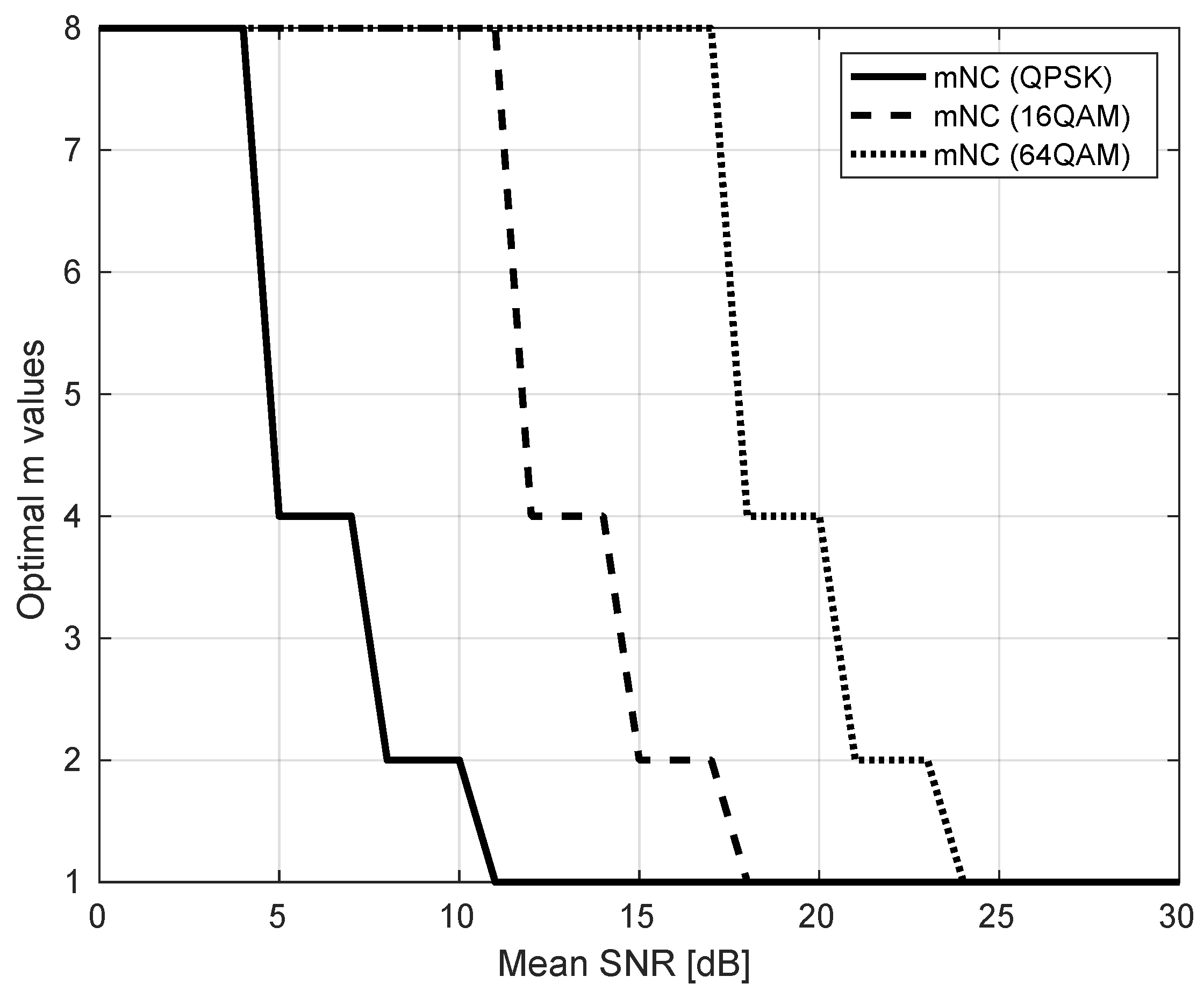 Futureinternet 11 00164 g006 Futureinternet 11 00164 g006