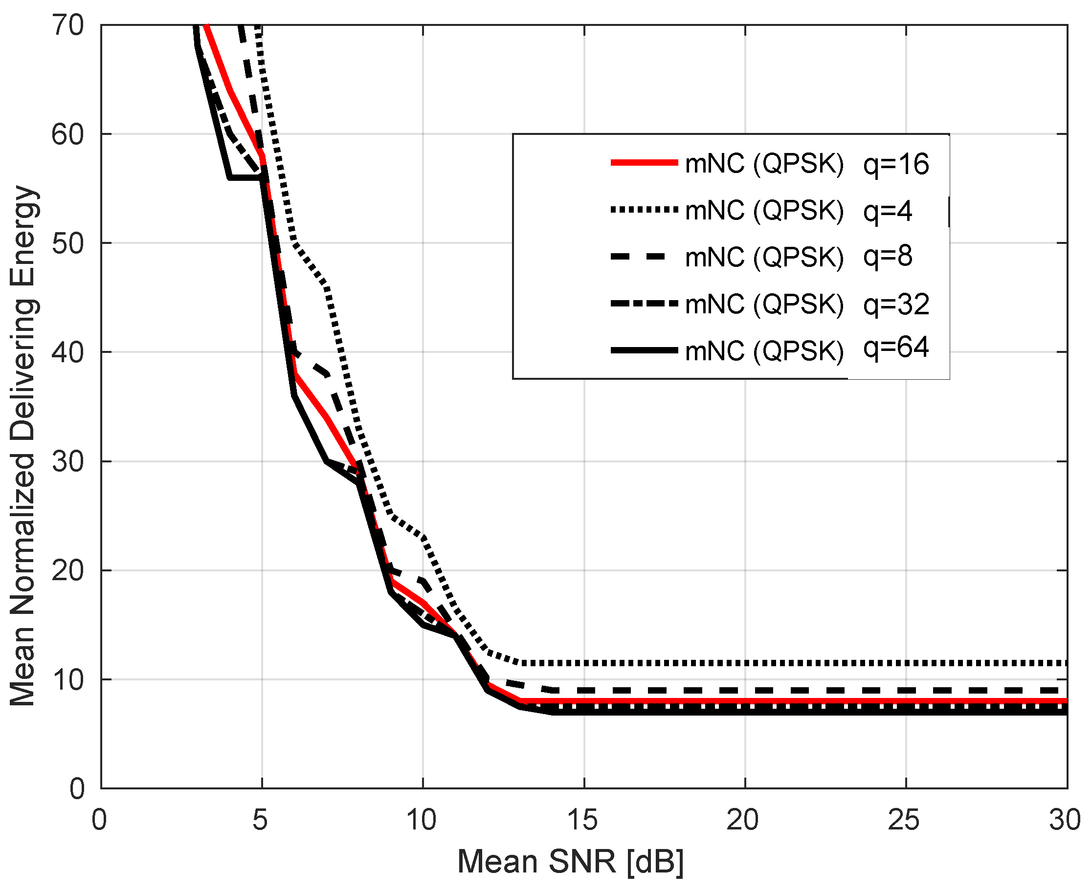 Futureinternet 11 00164 g008 Futureinternet 11 00164 g008